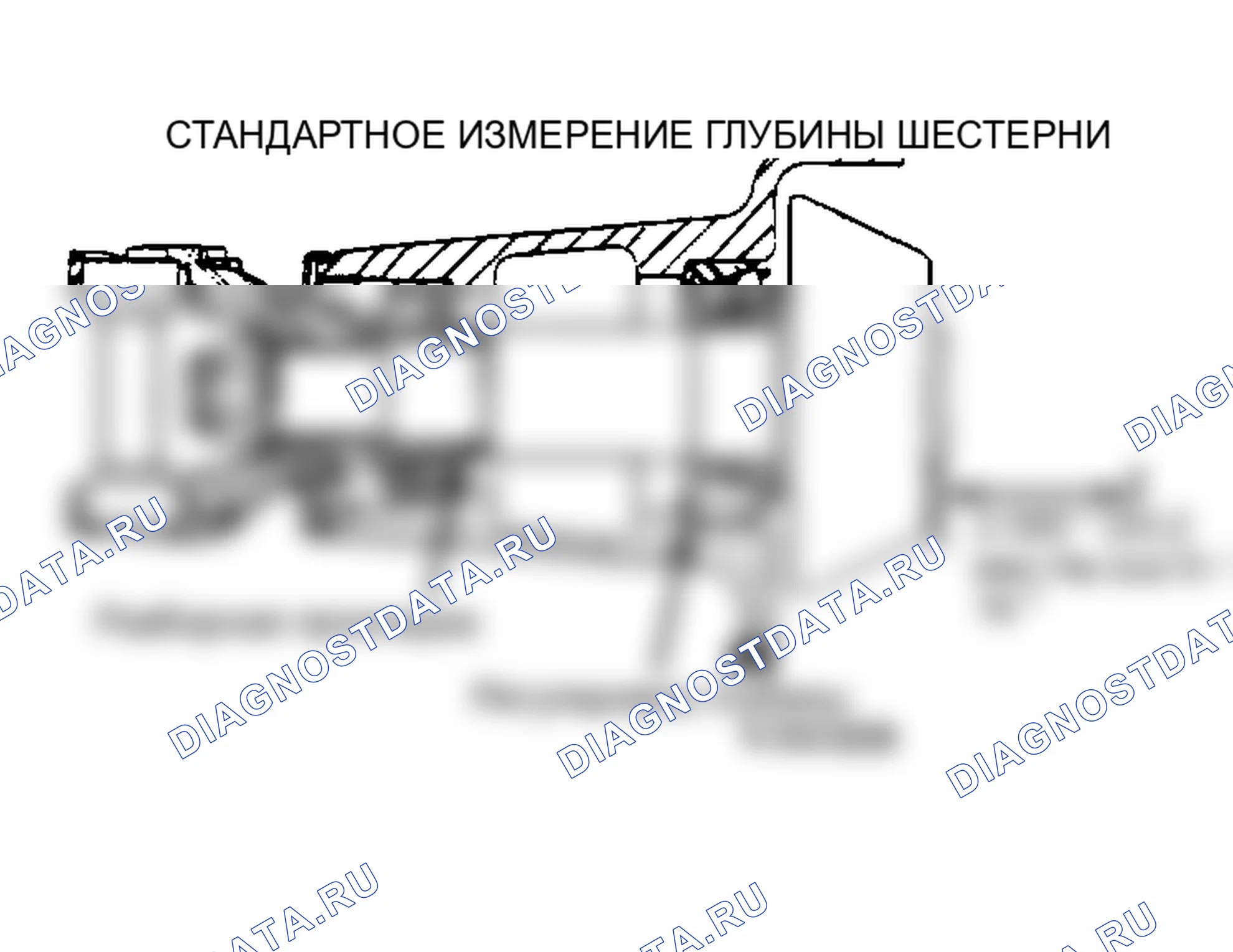 Рис. 4: ГЛУБИНА ВЕДУЩЕЙ ШЕСТЕРНИ. AMC Eagle I