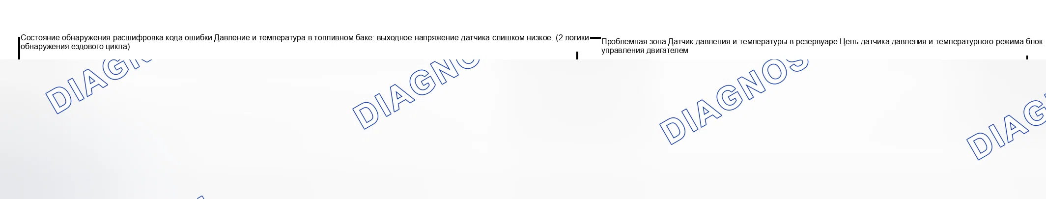 Рис. 186: Состояние обнаружения расшифровка кода ошибки и проблемная область. Suzuki Aerio I