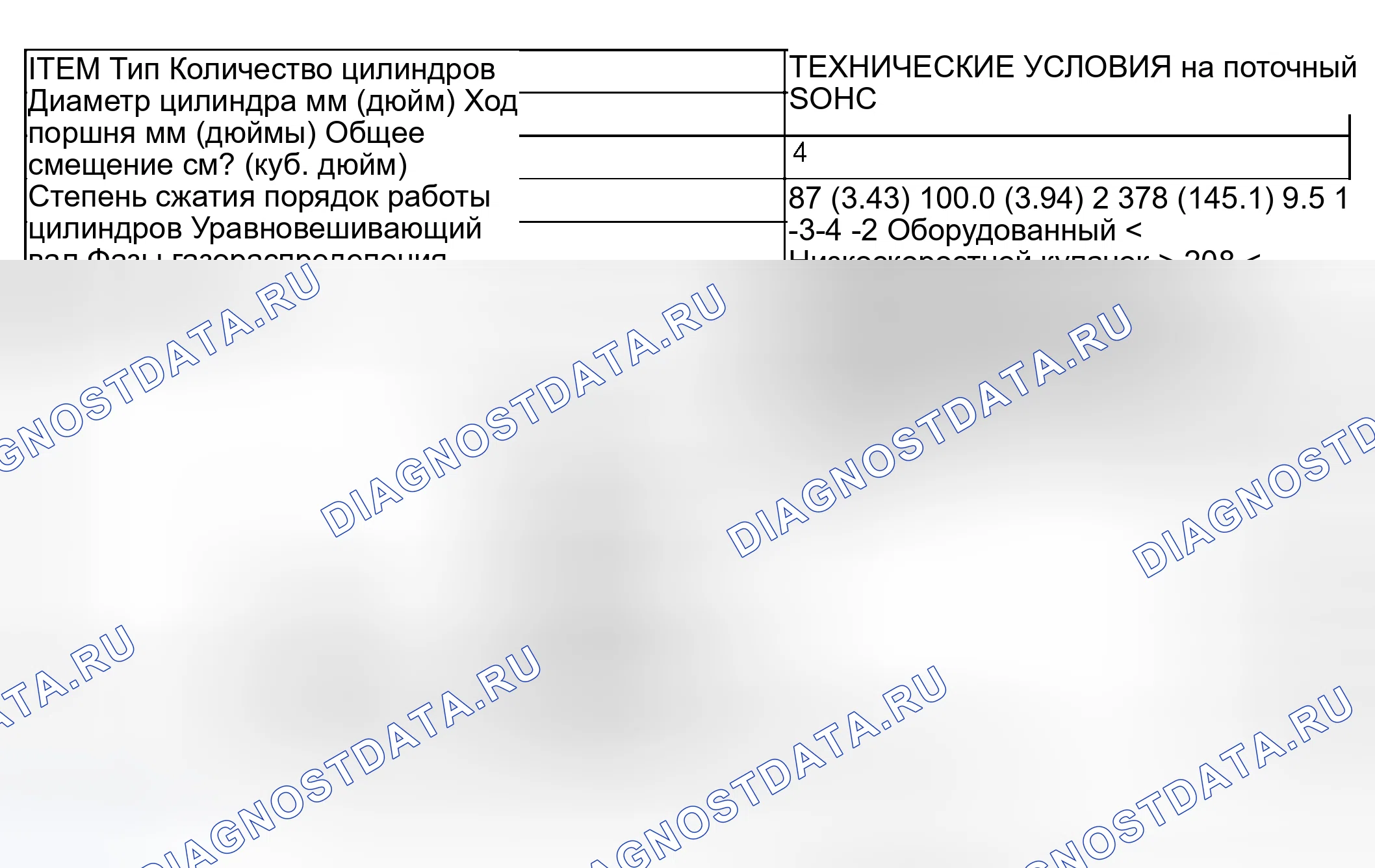 Рис. 3: ОБЩЕЕ ОПИСАНИЕ. Mitsubishi Outlander I