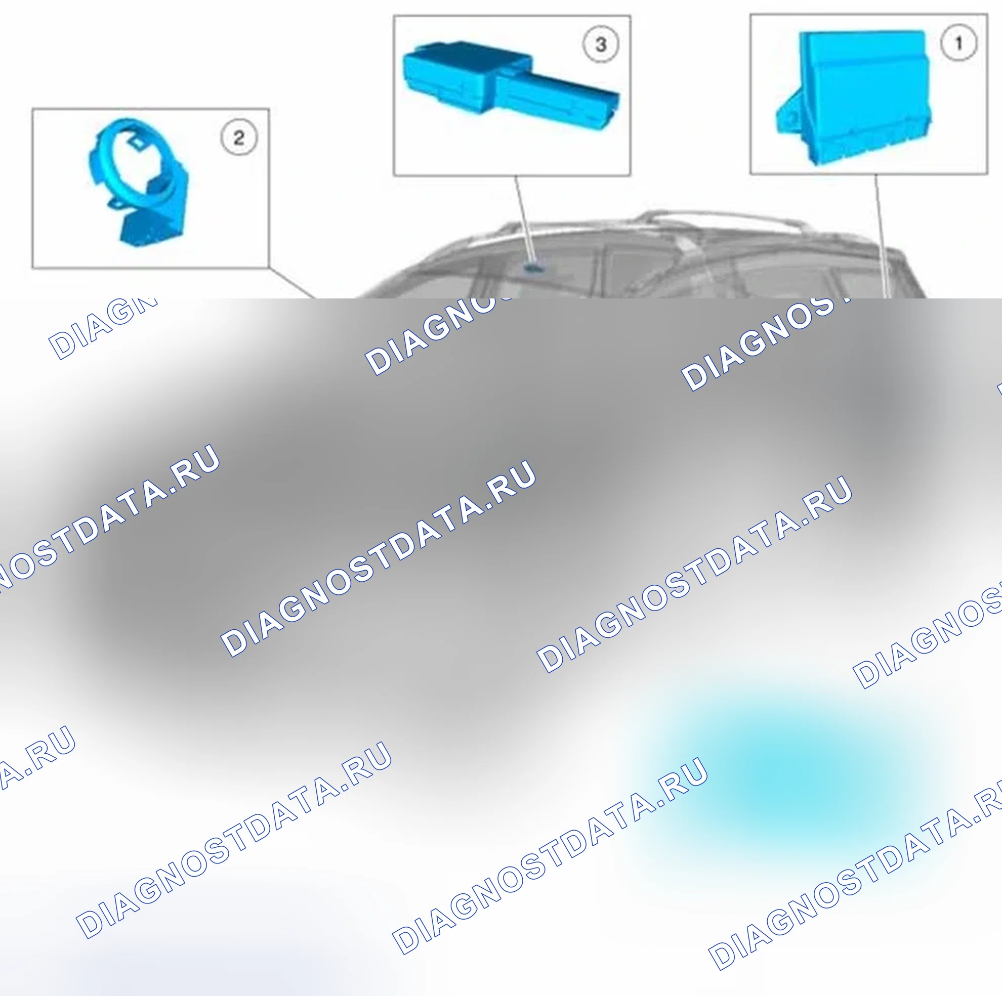 Рис. 32: Пассивная противоугонная система (PATS) - расположение компонентов. Ford C-MAX II