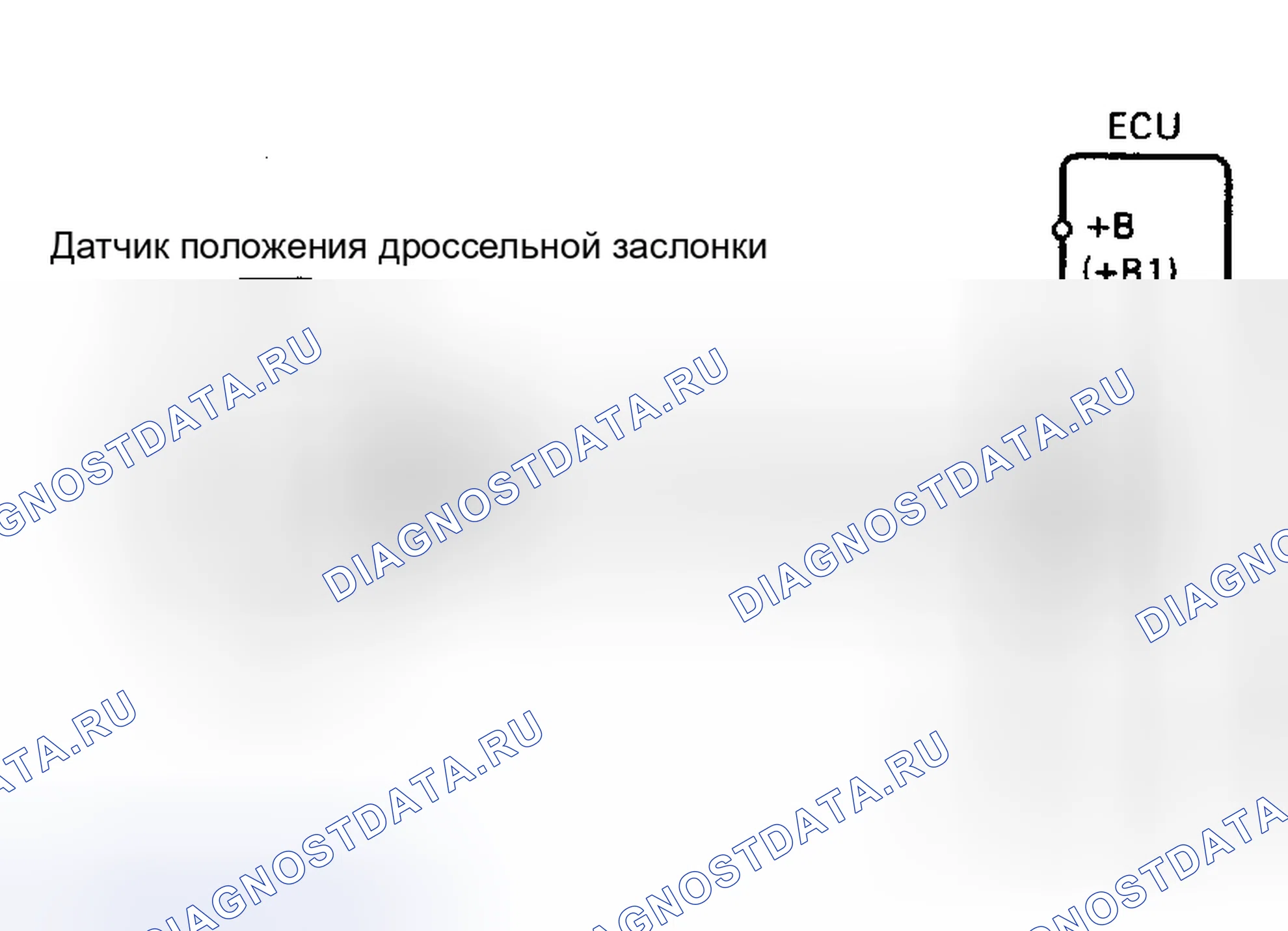 Рис. 58: Код 41/проверка № 9 Схема (3S-GTE) Сигнал датчика положения дроссельной заслонки. Toyota Celica T180