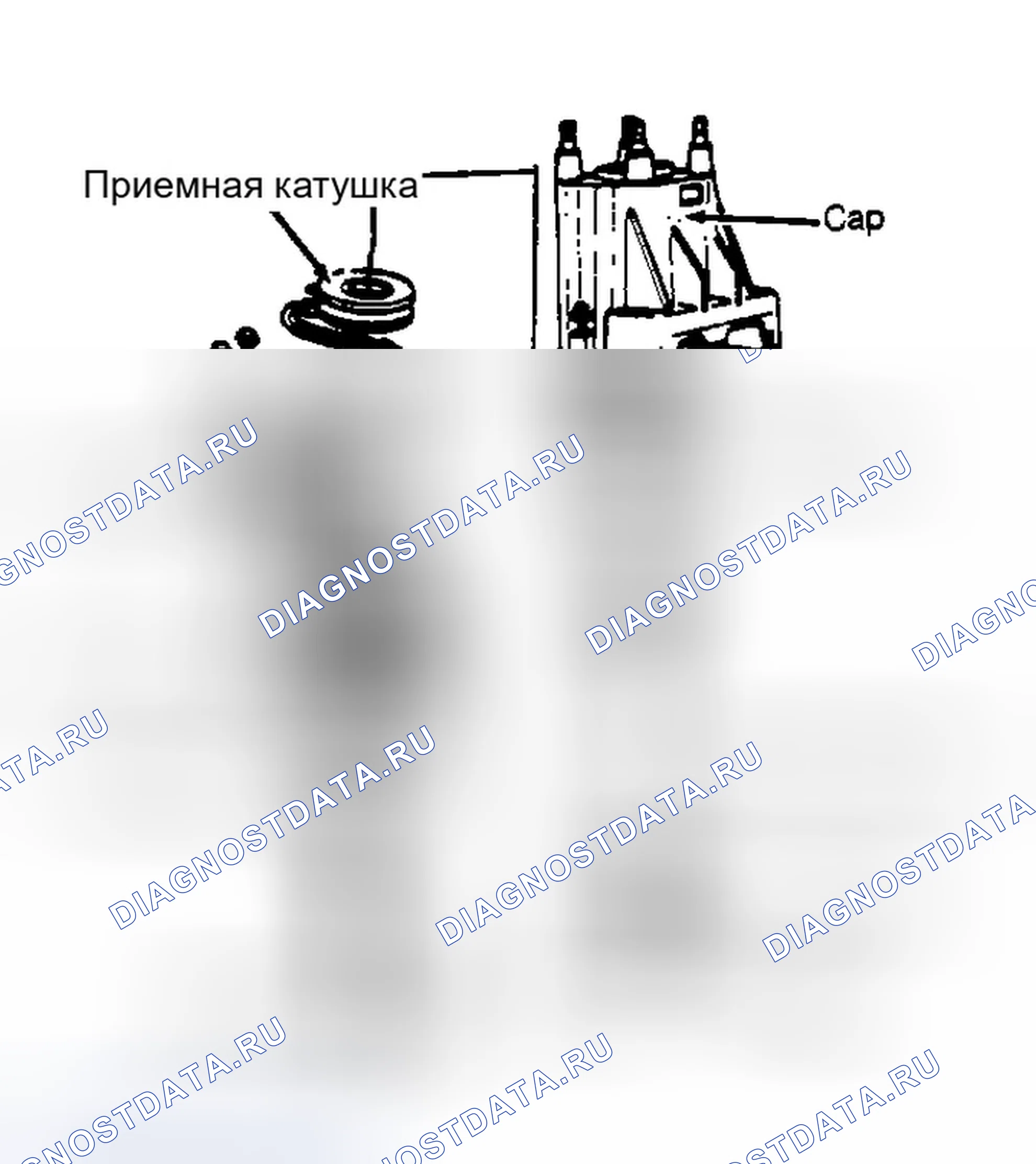 Рис. 10. GMC Pickup K2500 