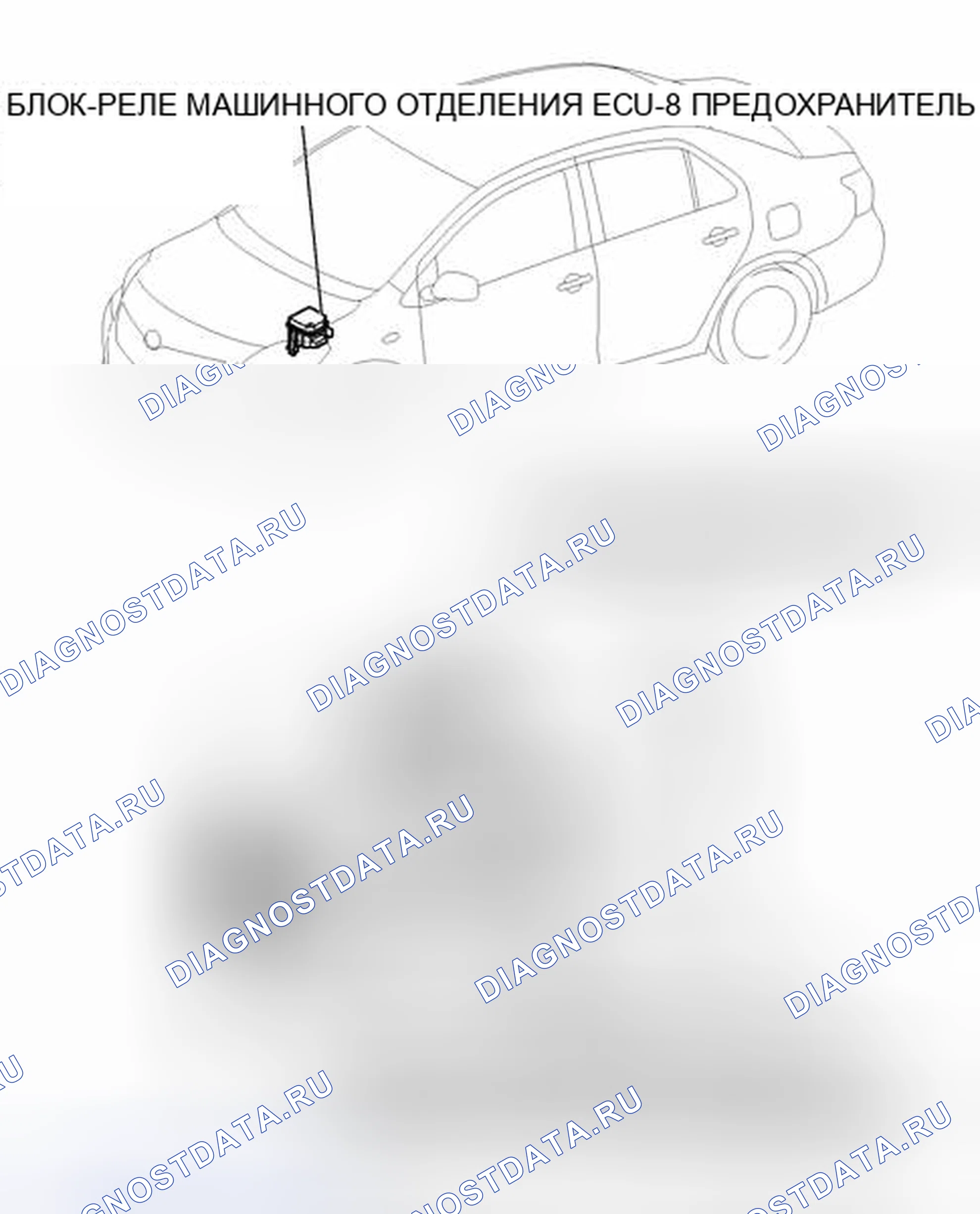Рис. 103: ИЛЛЮСТРАЦИЯ. Toyota Yaris III