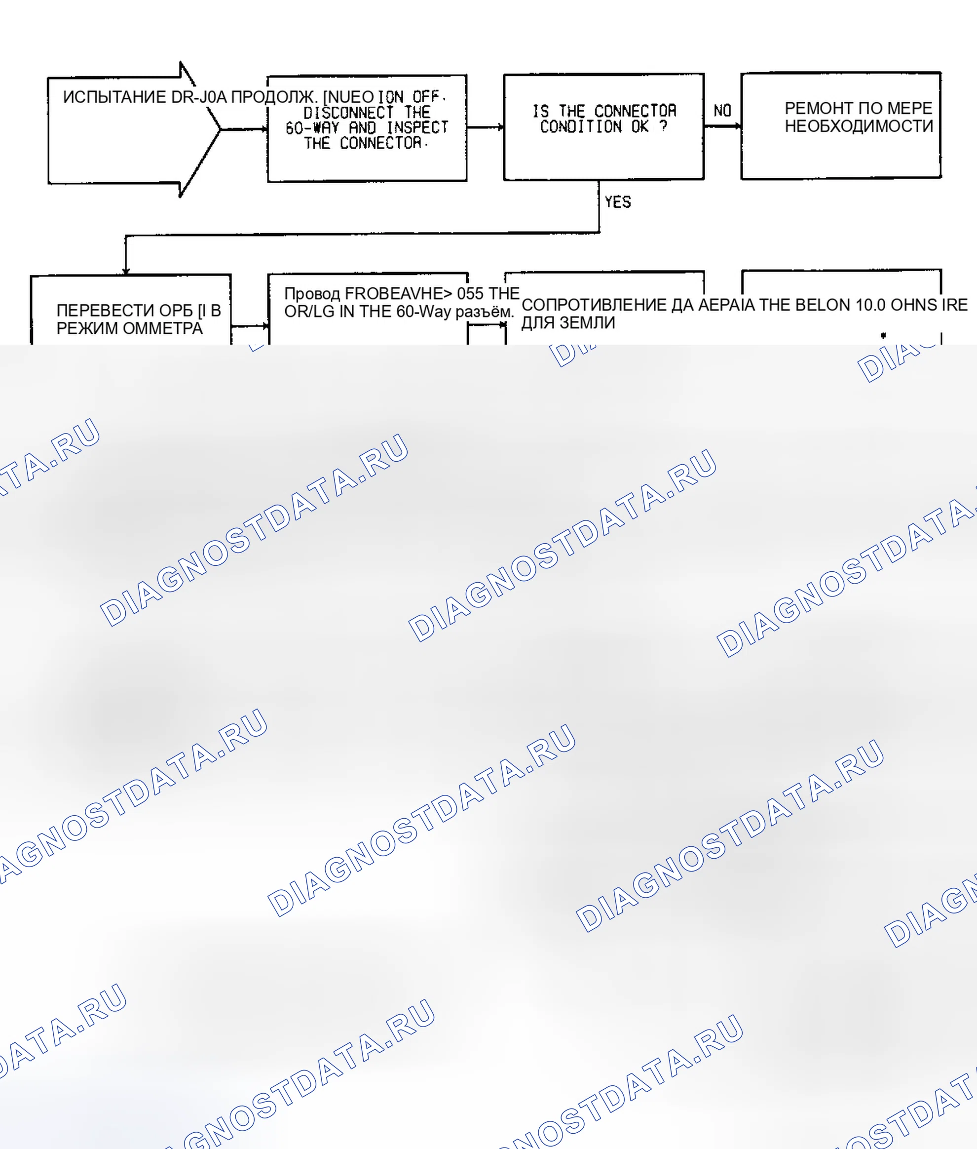 Рис. 326. Dodge Spirit I