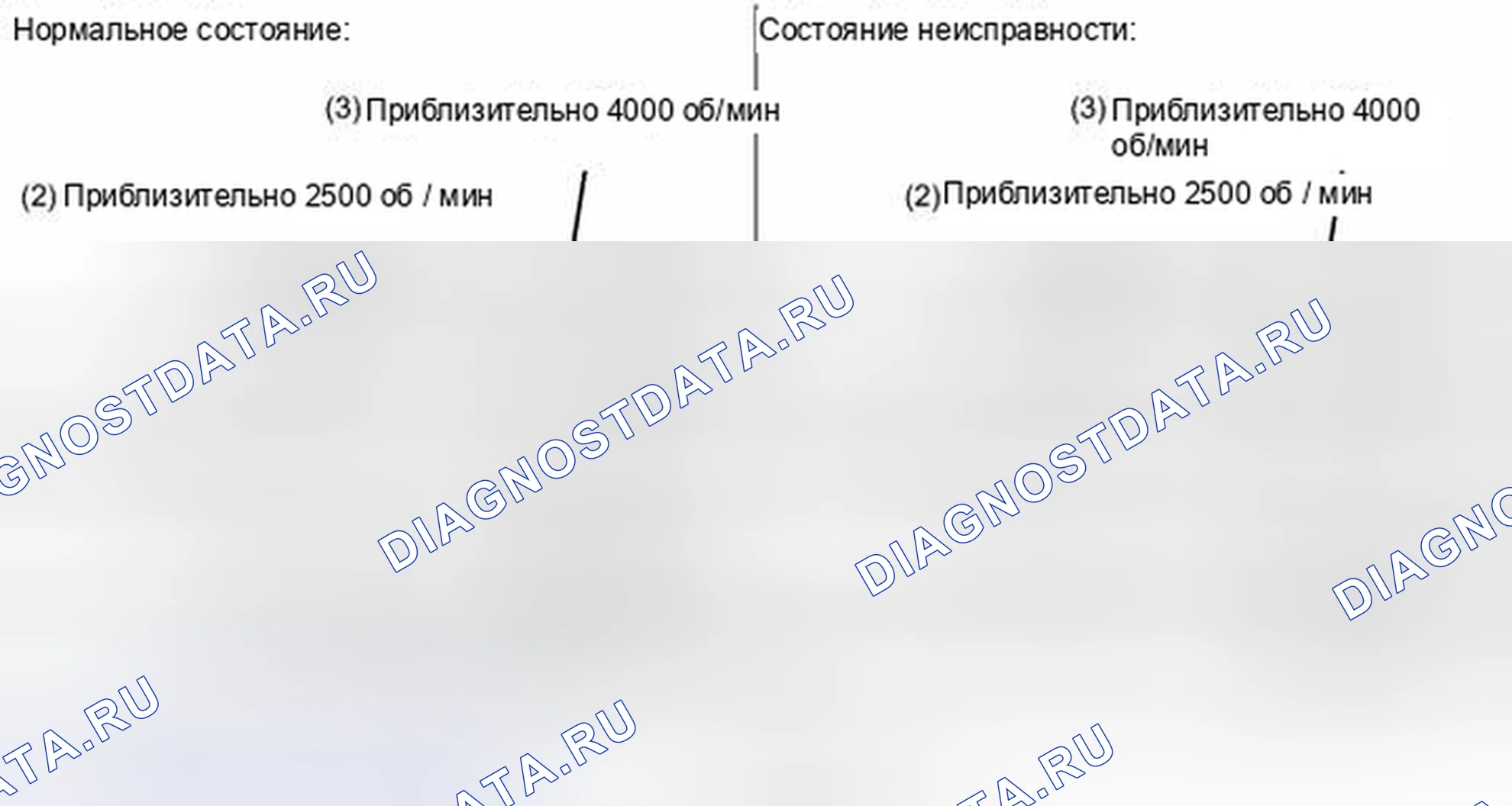 Рис. 481: ПОРЯДОК ВЫПОЛНЕНИЯ РАБОТ. Toyota Camry XV40 рестайлинг