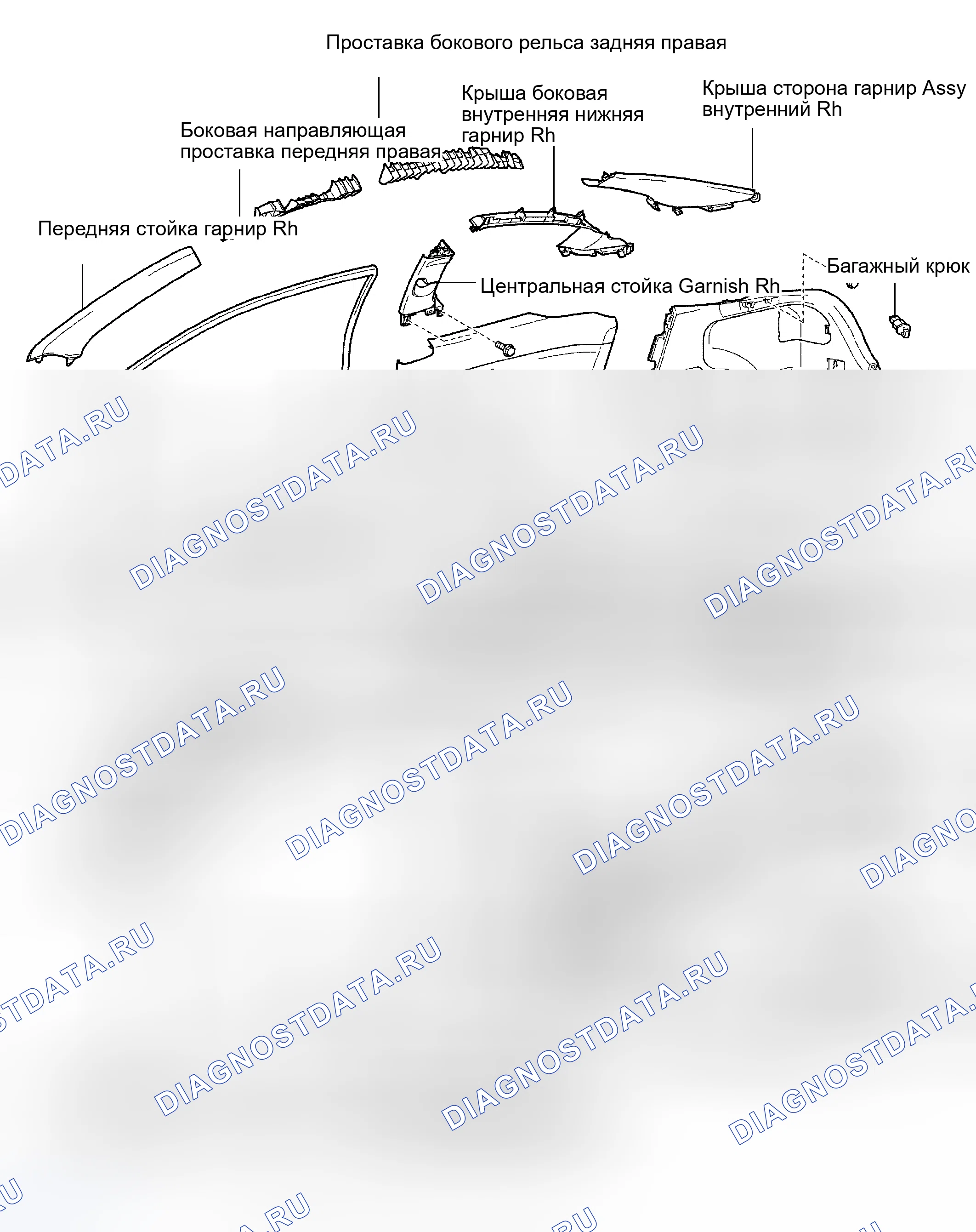 Рис. 7: КОМПОНЕНТЫ. Kia Sorento I