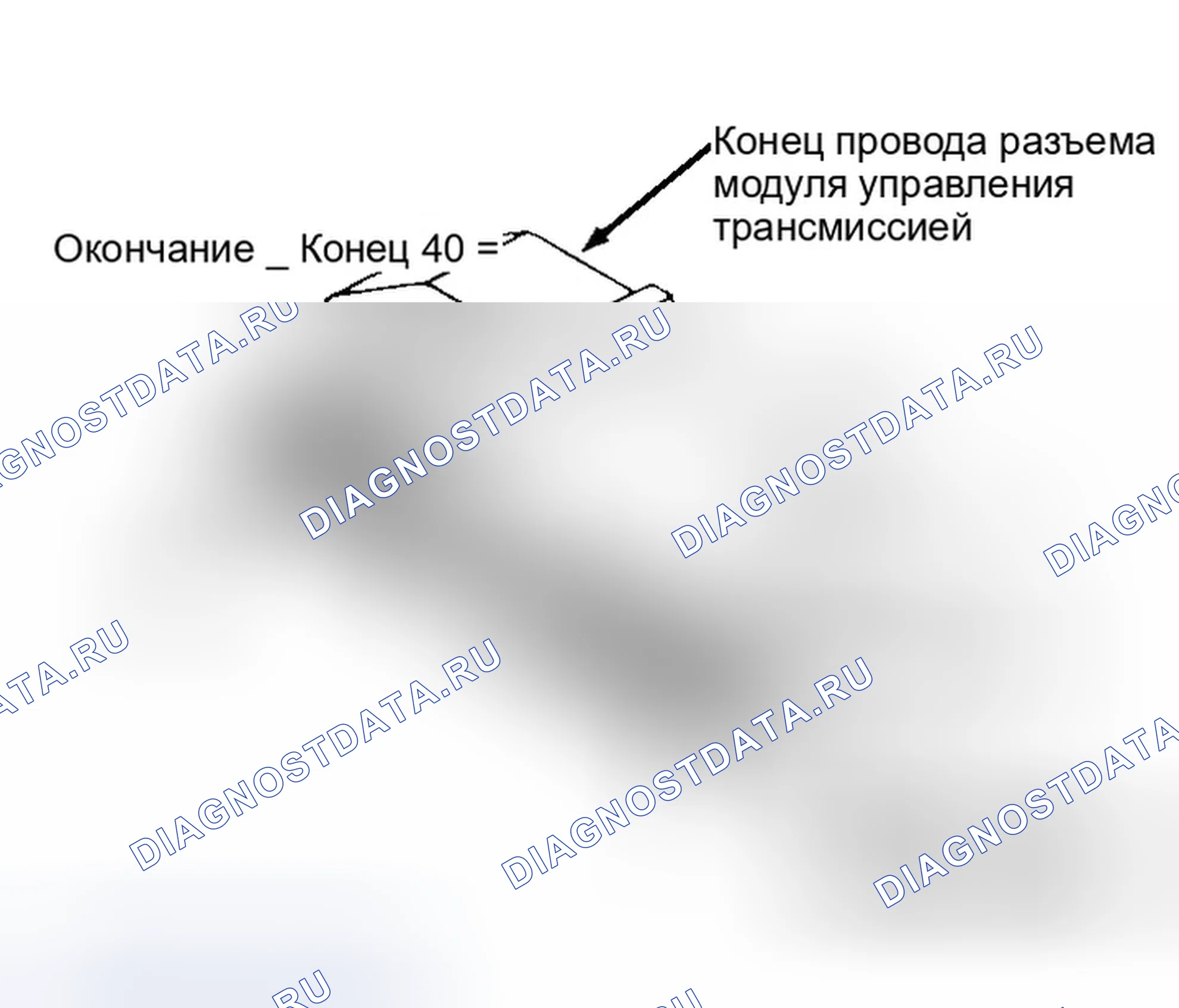 Рис. 206. Jeep Grand Cherokee ZJ