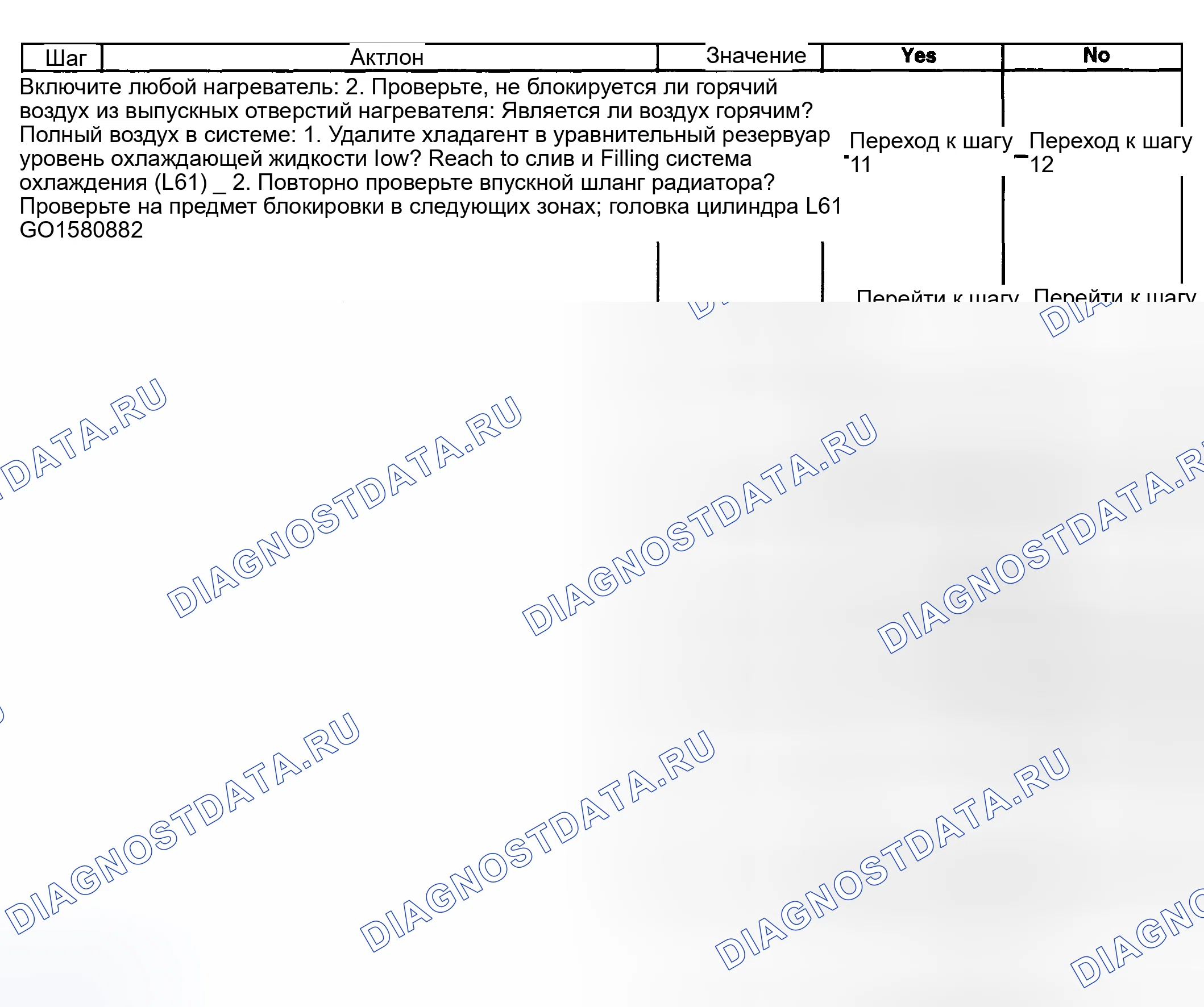 Рис. 25. Kia Ceed CD