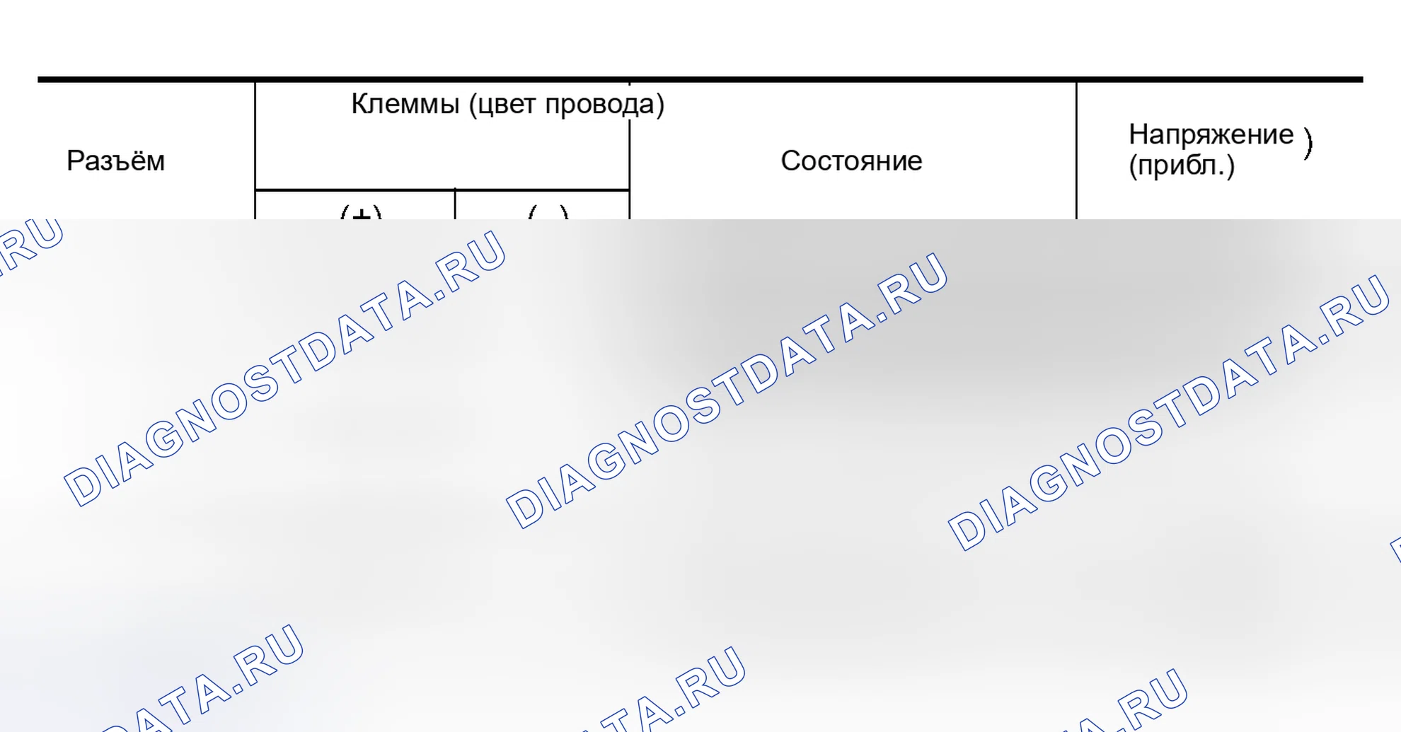 Рис. 90. Nissan Murano Z50