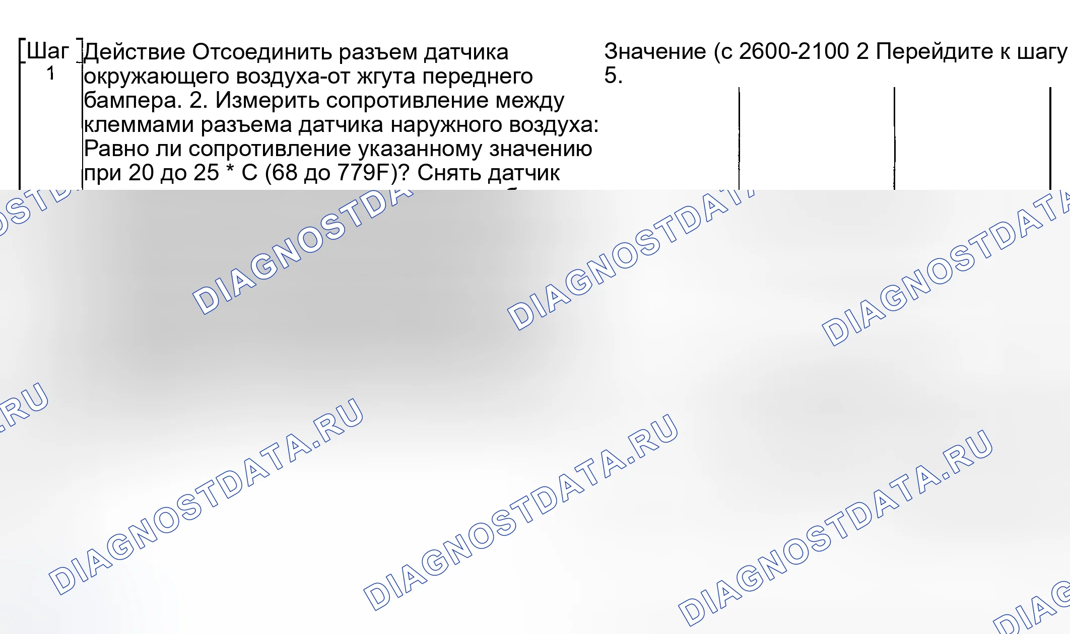 Рис. 60. Suzuki Verona I