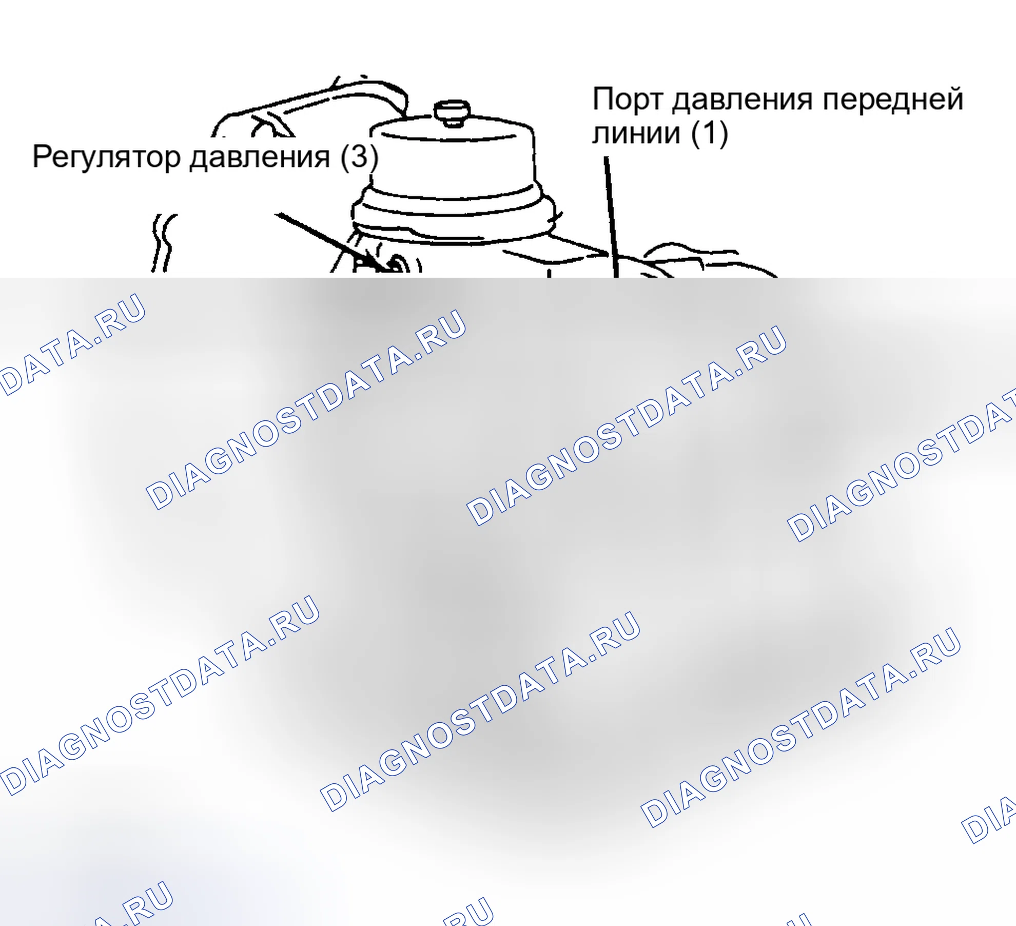 Рис. 9: ИСПЫТАНИЕ ЛИНИИ ДАВЛЕНИЕМ. Nissan Sentra B11