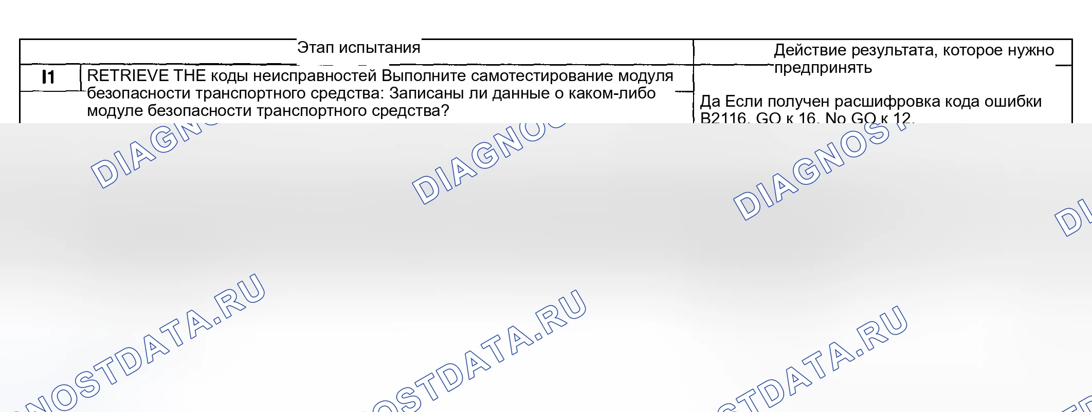 Рис. 41: Тестирование. Hyundai Nexo I