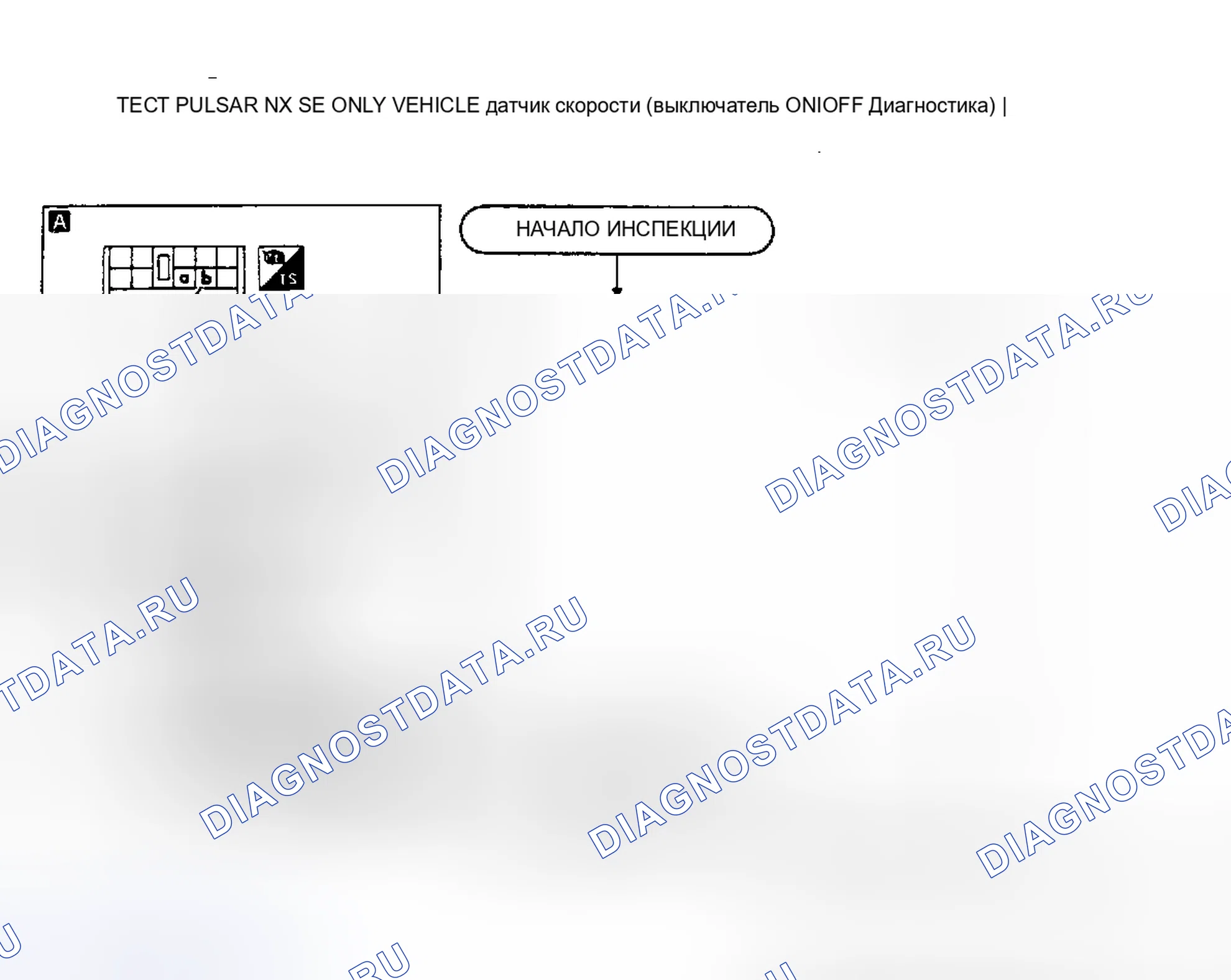 Рис. 139: Тест I, Pulsar Nx SE. Nissan Stanza II