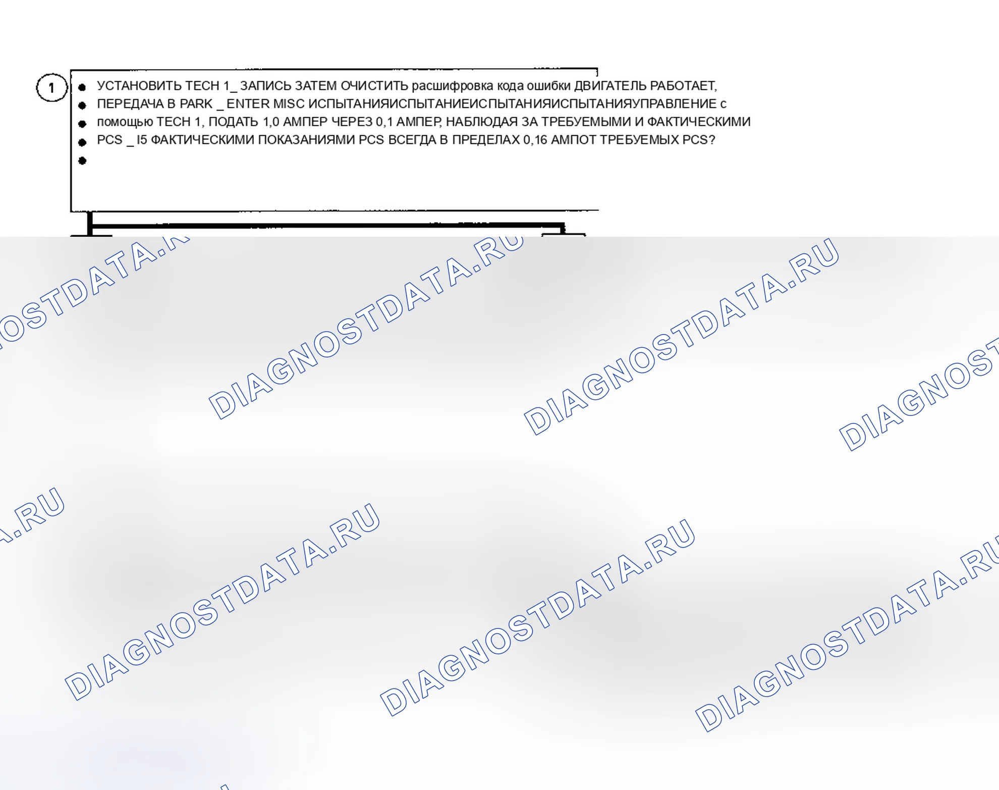 Рис. 297. Chevrolet Pickup C2500 