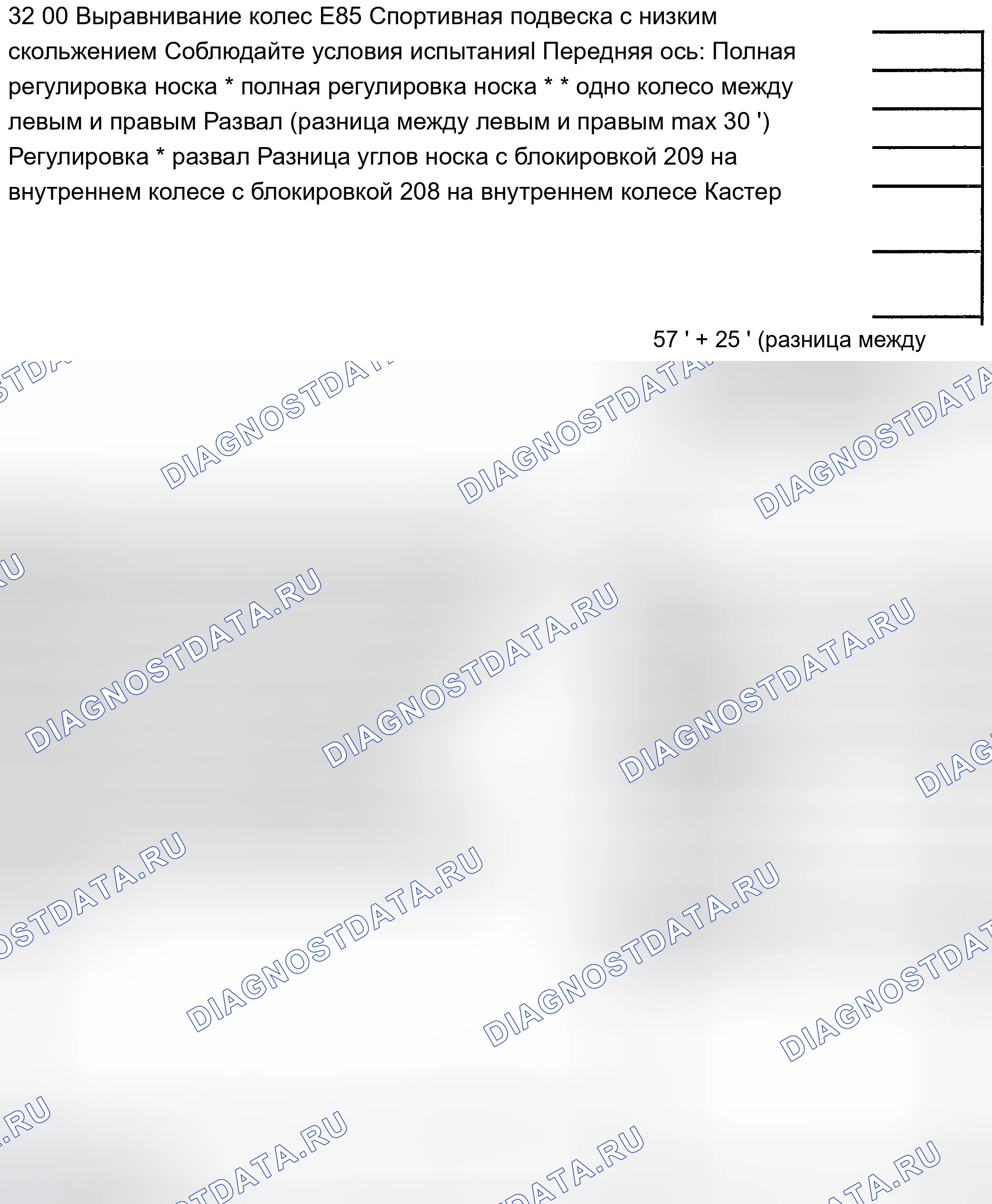 Рис. 2. BMW Z4 E85/E86