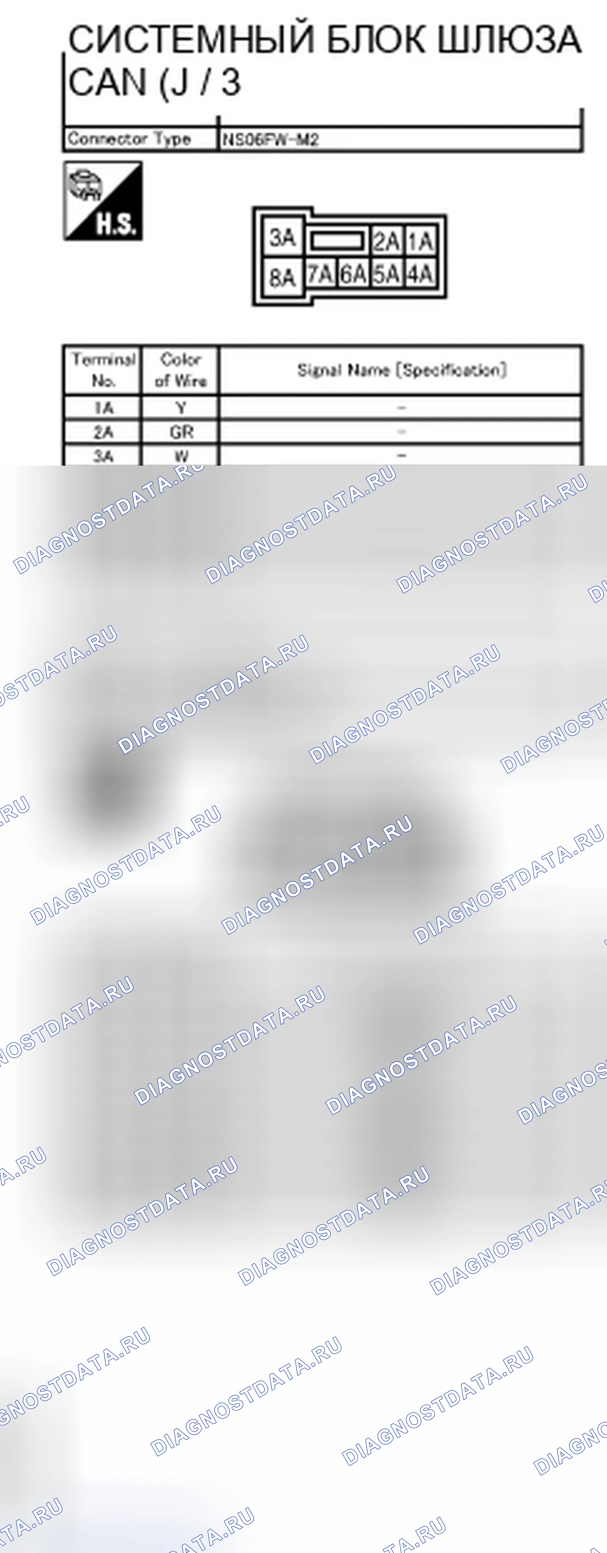 Рис. 16. Infiniti QX56 II