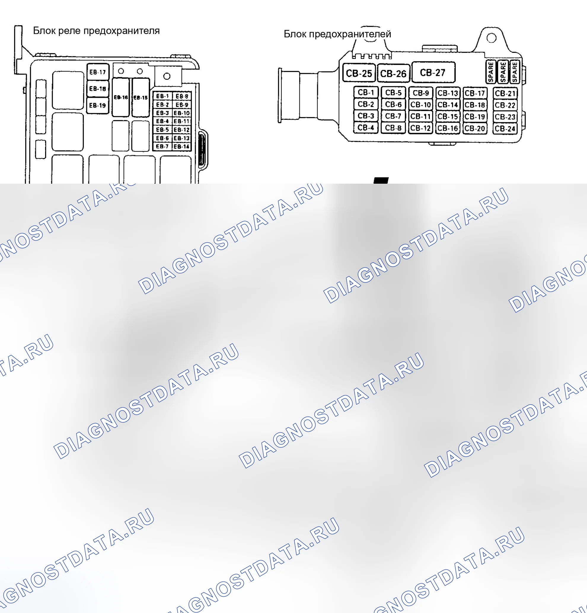 Рис. 2: РАСПОЛОЖЕНИЕ ЭЛЕКТРИЧЕСКИХ КОМПОНЕНТОВ (1995.5-96). Geely Coolray I