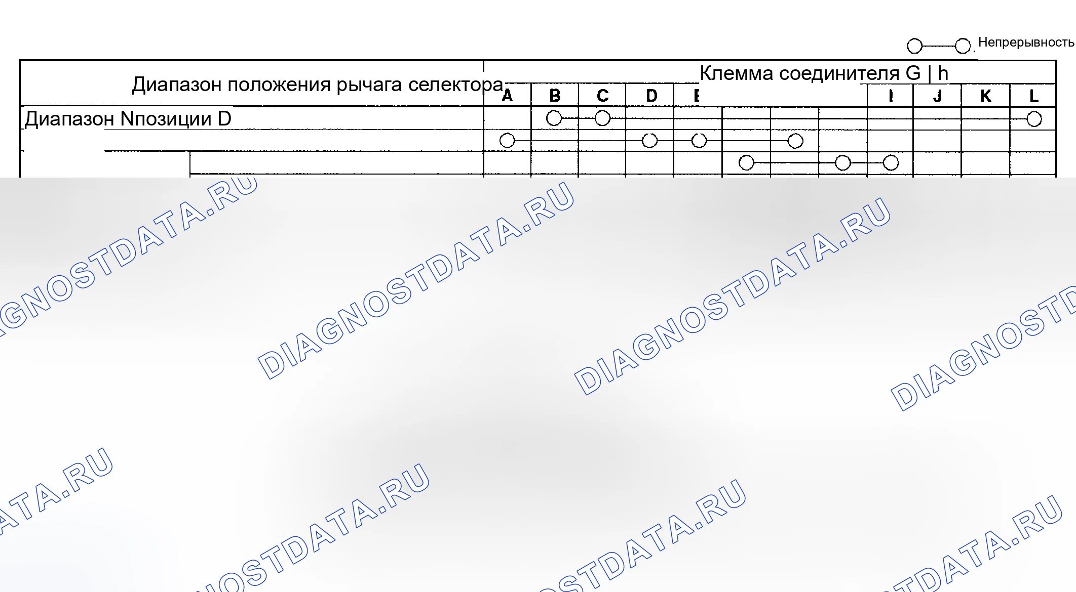 Рис. 217: ПРОВЕРКА КОМПОНЕНТОВ РЫЧАГА СЕЛЕКТОРА [SPORT AT]. Mazda Protege BJ