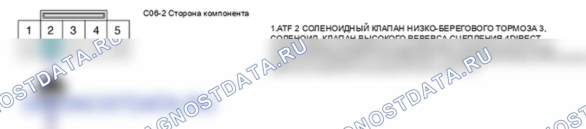 Проверка компонента — P0752. Kia Sorento BL