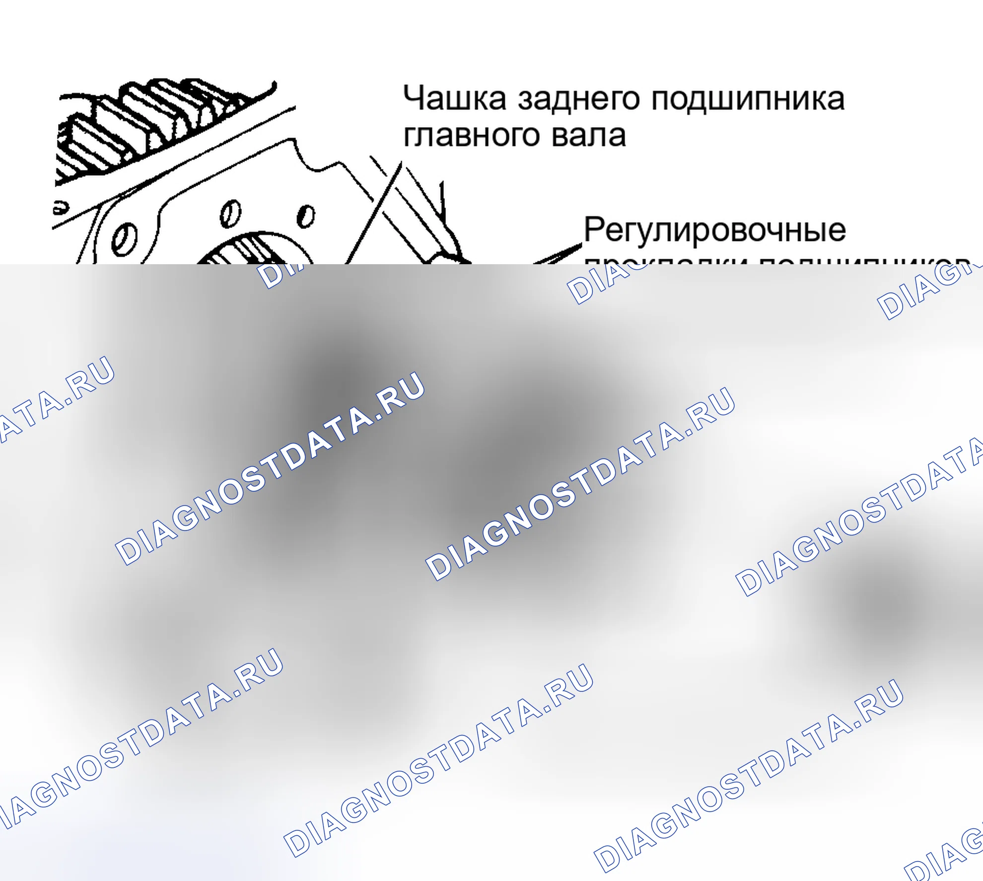 Рис. 16: РАЗБОРКА КОРОБКИ ПЕРЕДАЧ. GMC Cab & Chassis C2500 