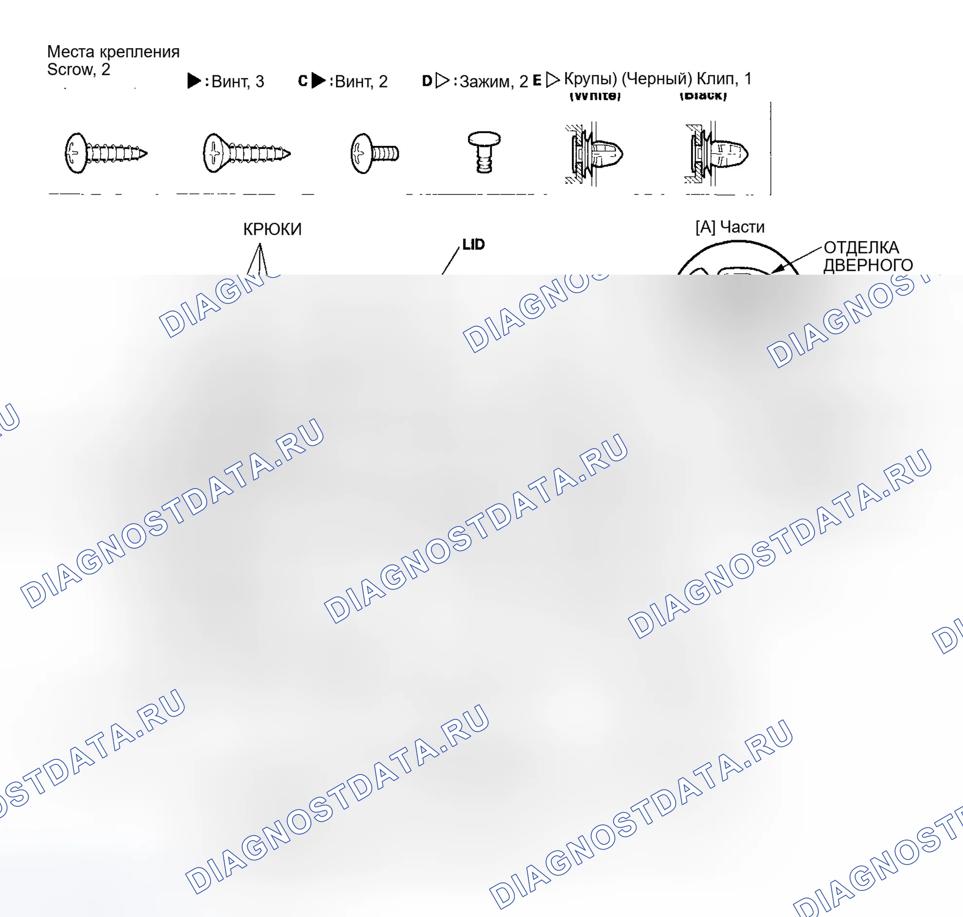 Рис. 4: Снятие / установка облицовки - область задней стороны. Honda Element I