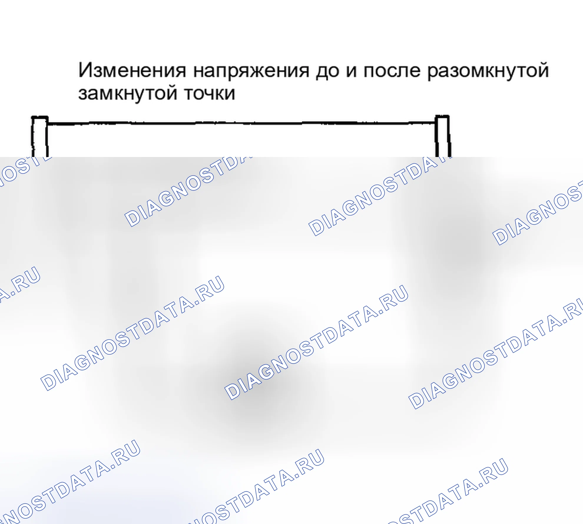 Рис. 5. Kia Magentis I рестайлинг