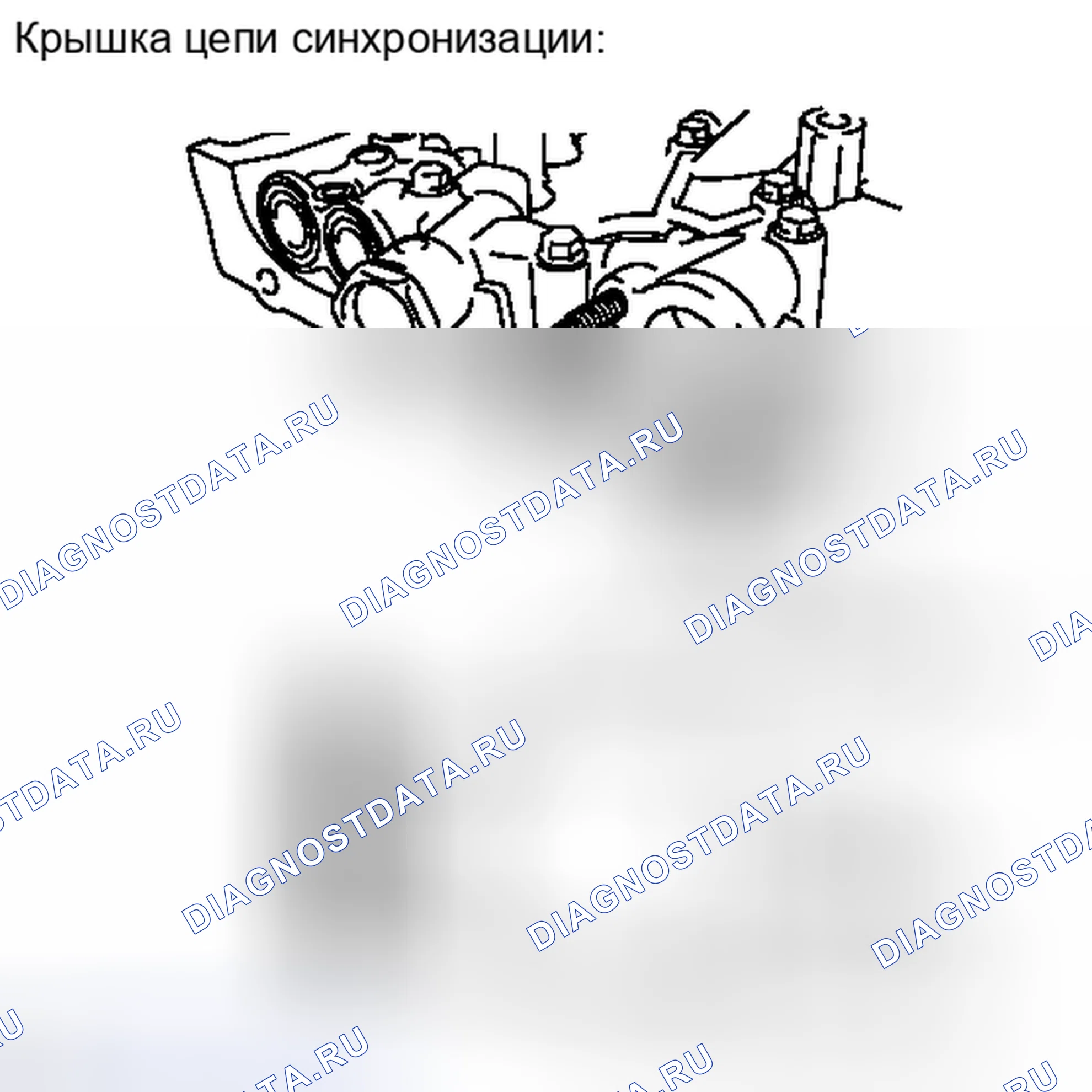 Рис. 501. Toyota Highlander II рестайлинг