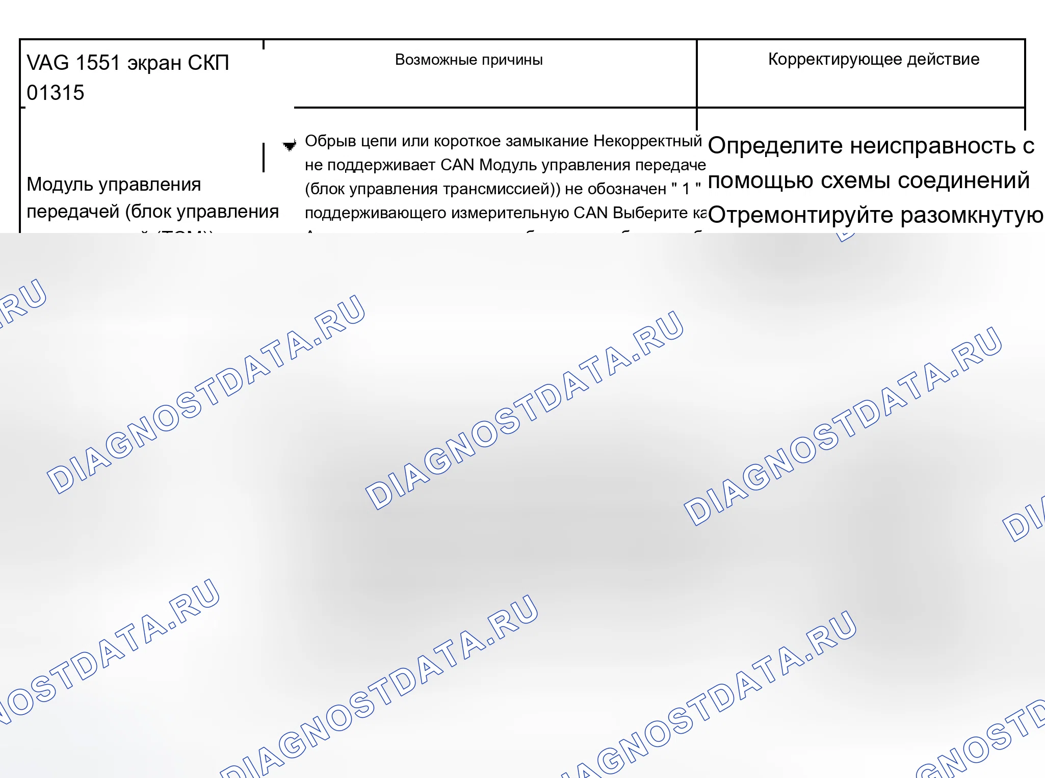 Рис. 32. Audi A8 D3