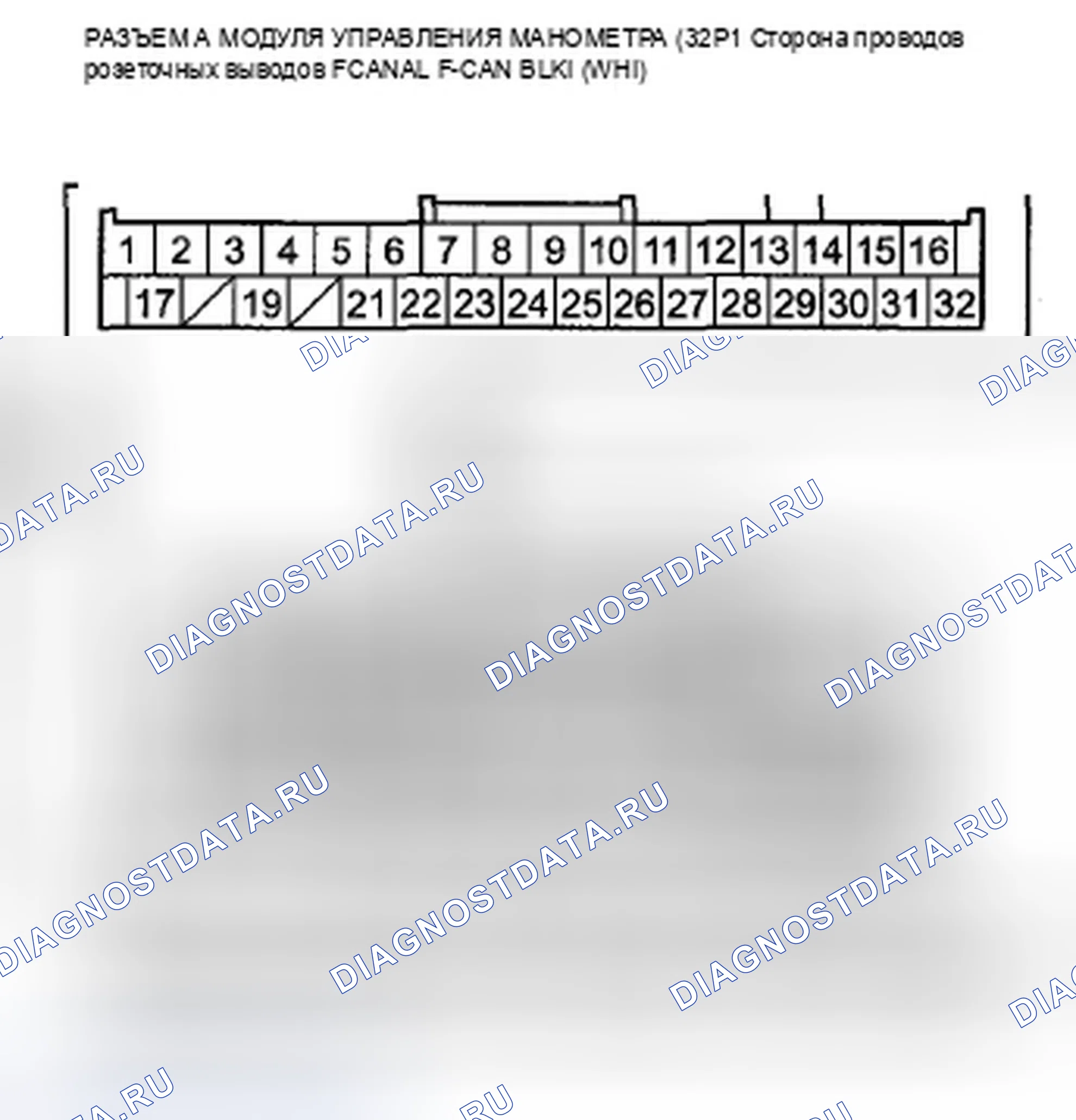 Рис. 41: U0151 расшифровка кода ошибки: потеря связи модуля управления манометром с блоком SRS (сообщение SRS). Acura ZDX I