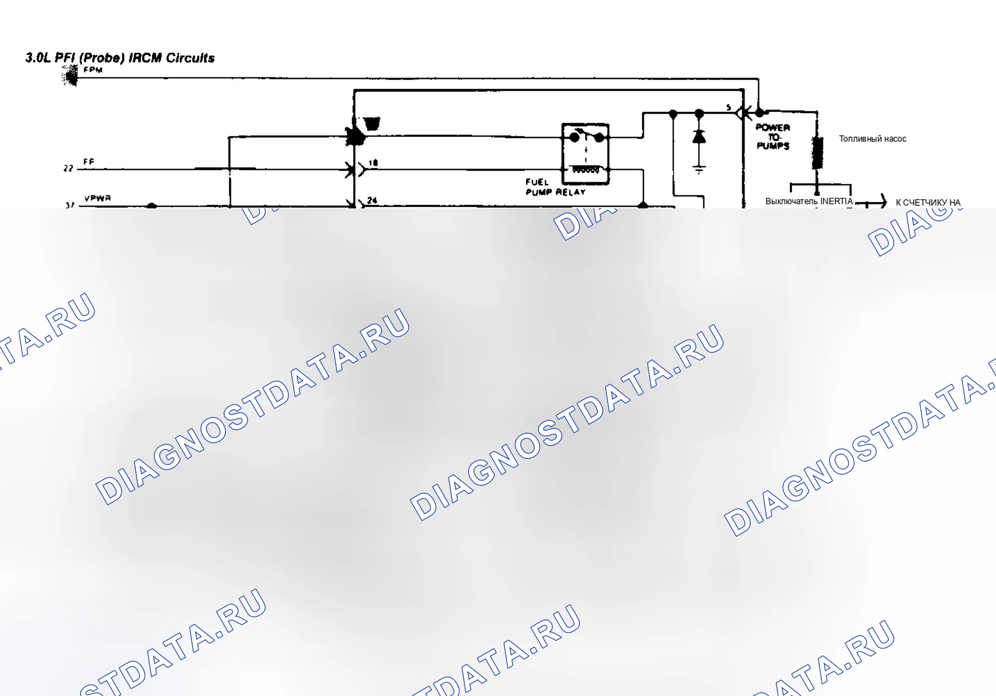 Рис. 86: Цепи IRCM 3.0L PFI (Probe). Ford Probe I