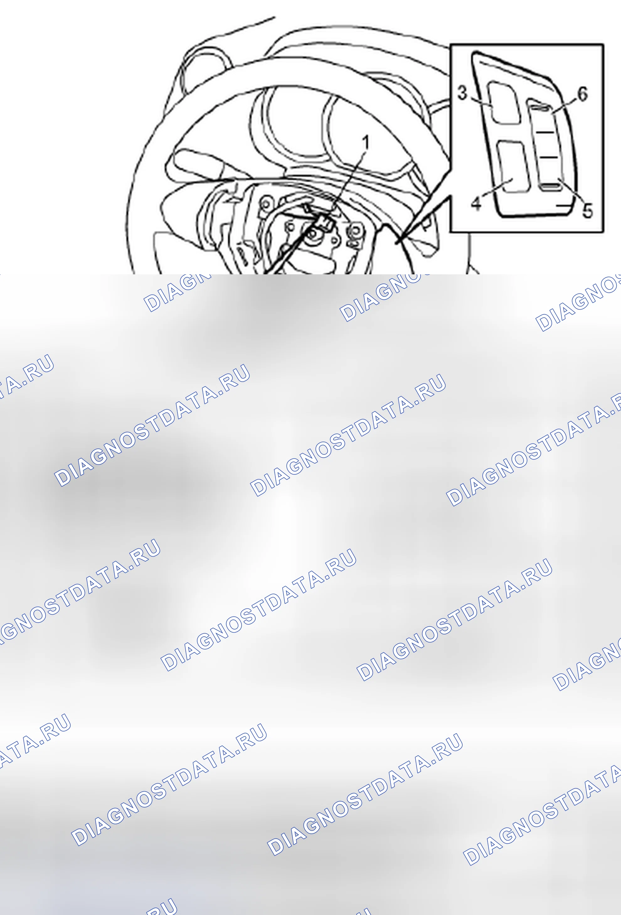 Рис. 5: Переключатель SET / COAST, RES / ACC и отмена. Suzuki SX4 I рестайлинг
