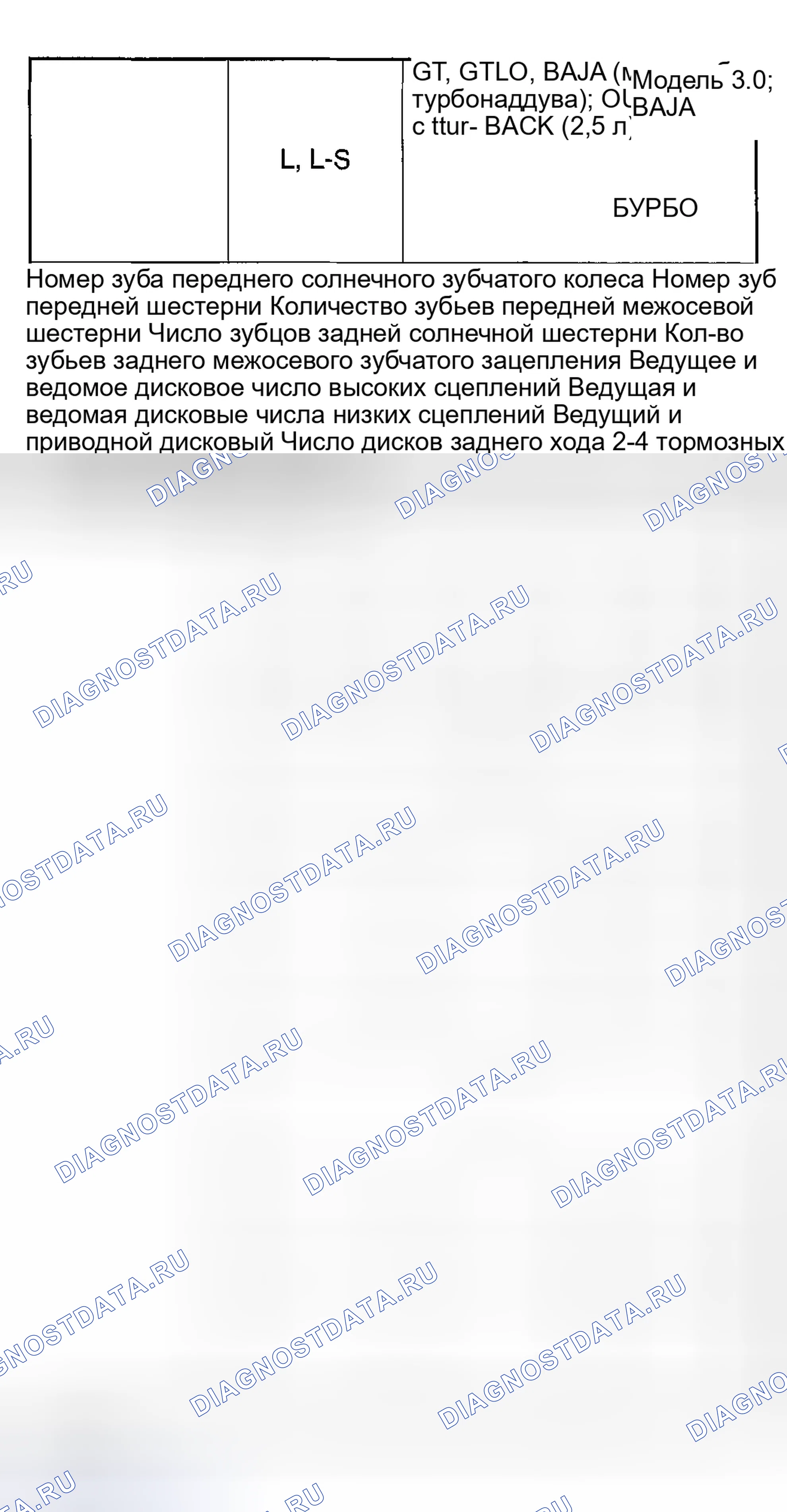 Рис. 26. Hyundai Creta II