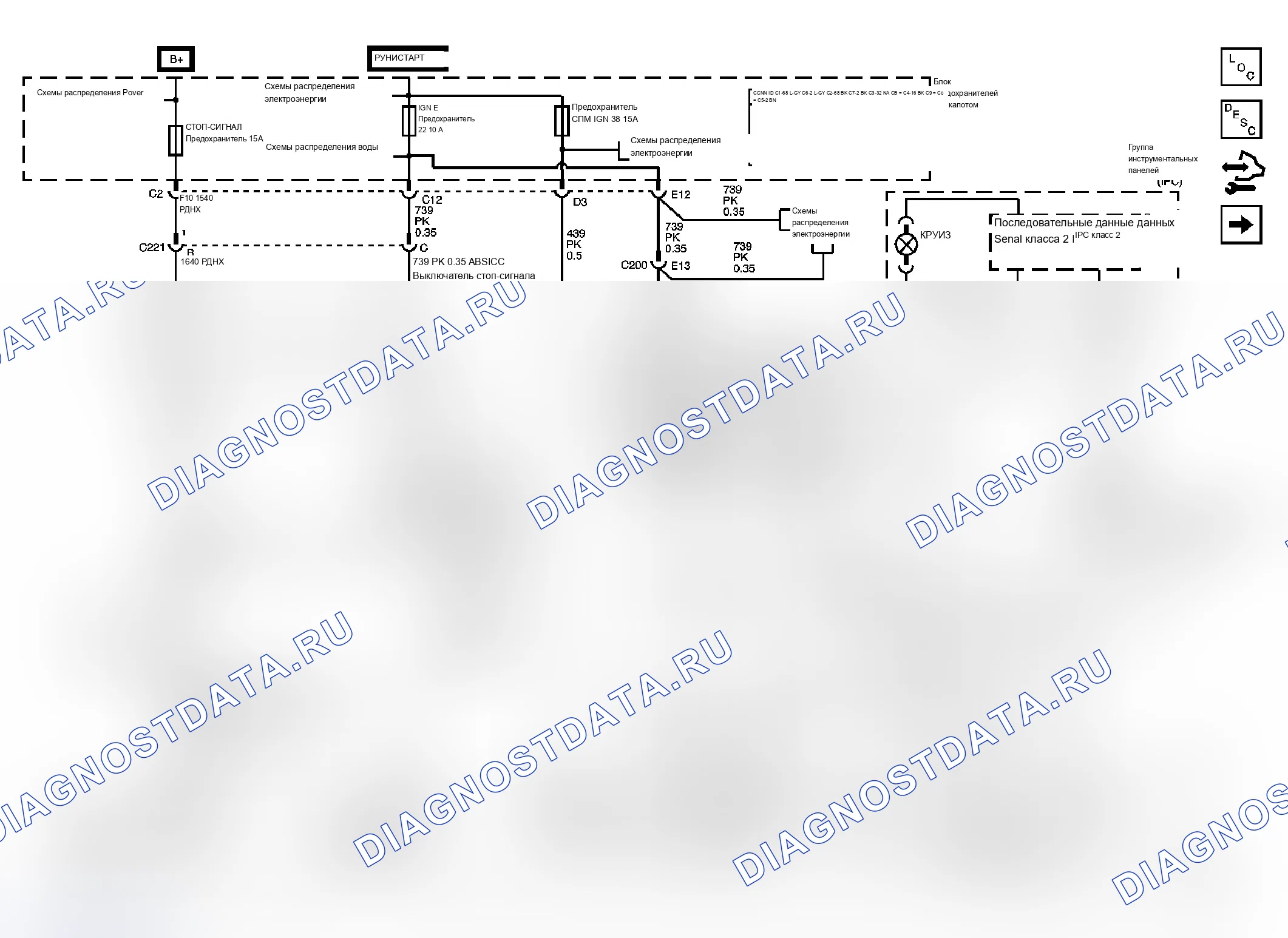 Рис. 1: Схемы круиз-контроля. Chevrolet RV Cutaway G3500 