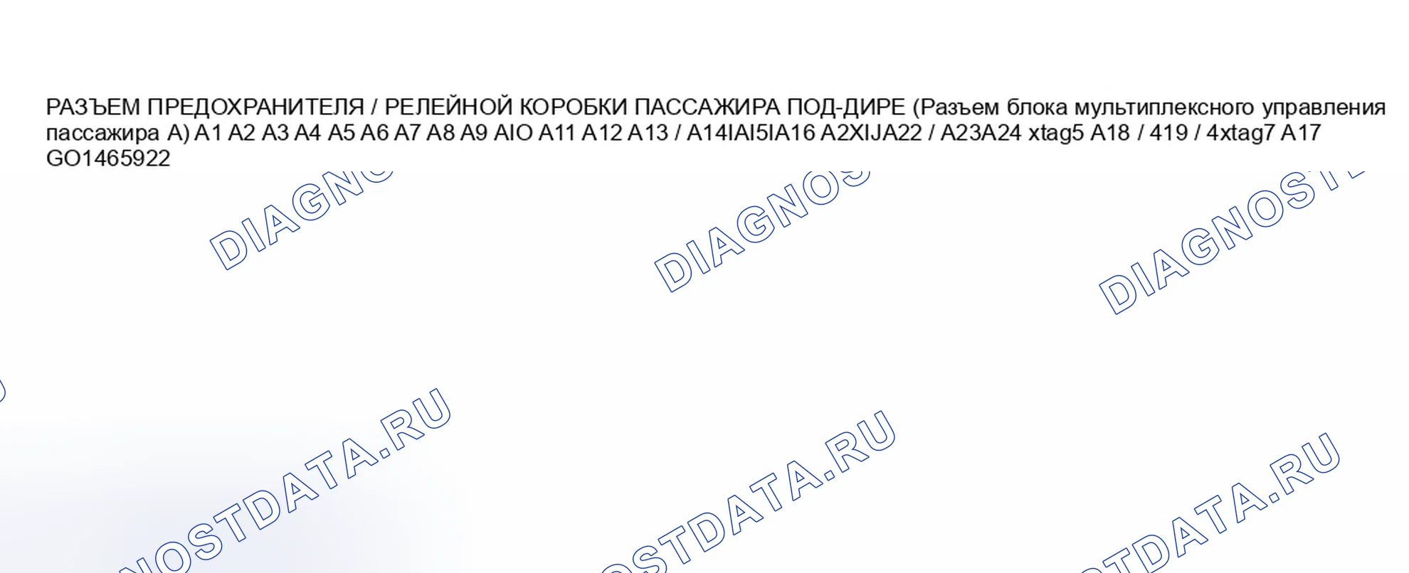 Рис. 3: Входной тест блока управления. Honda Pilot I