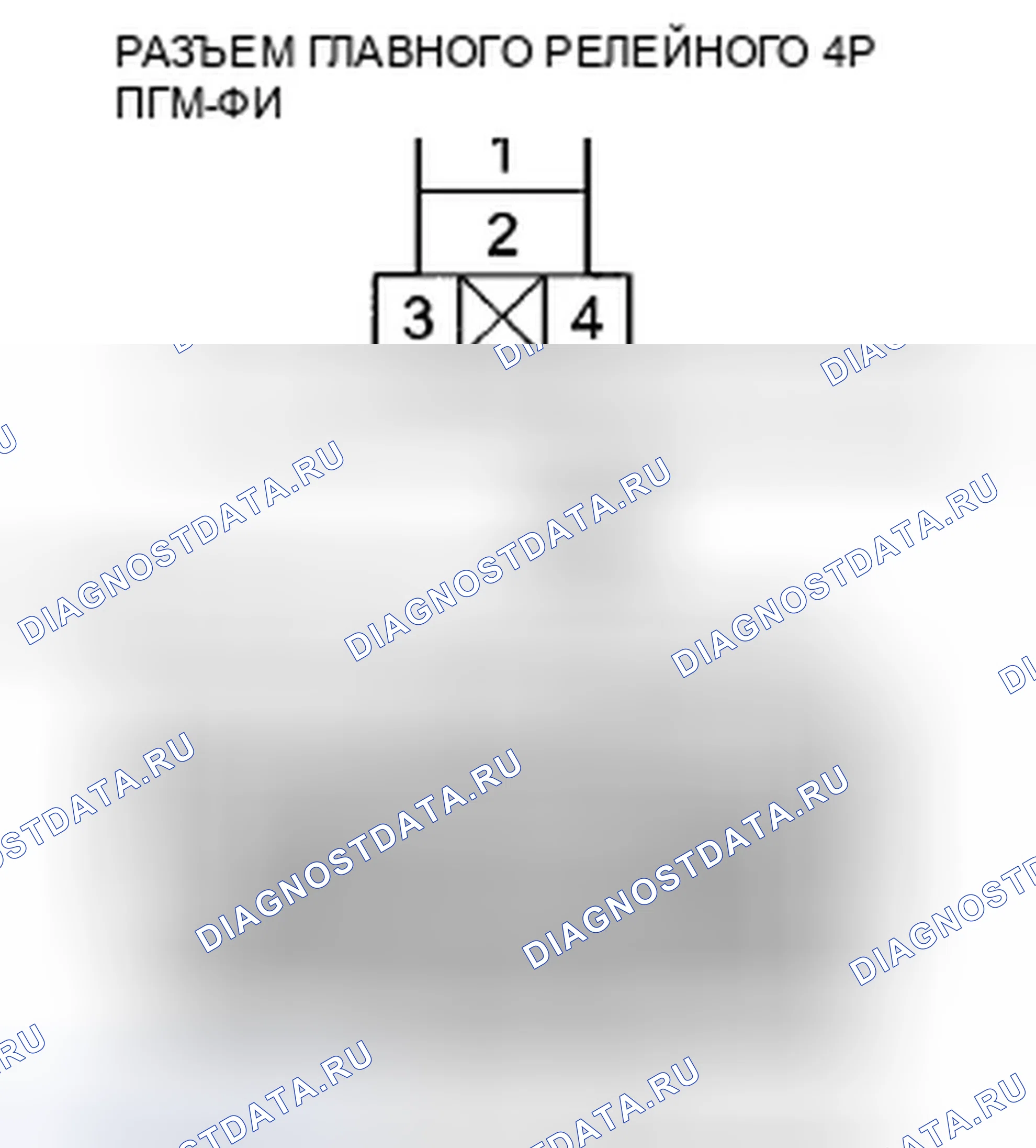 Рис. 870. Honda Crosstour I