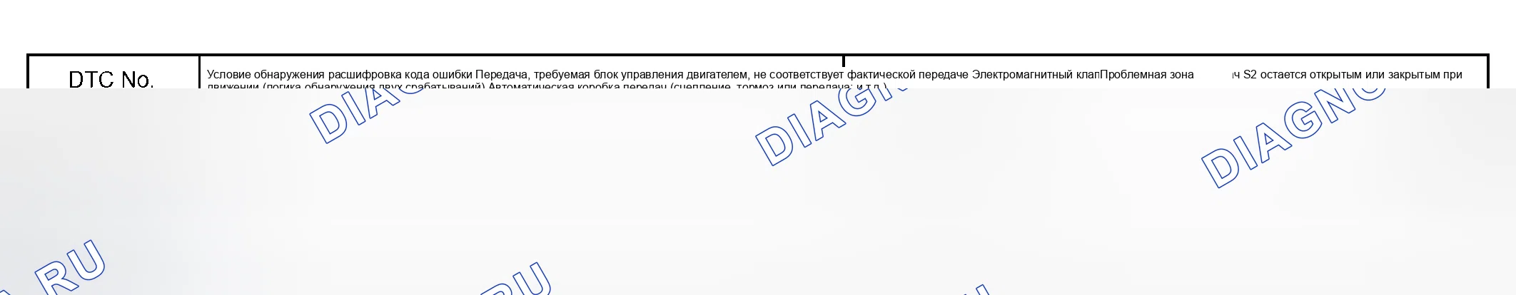 Рис. 143: ОПИСАНИЕ СИСТЕМЫ. Toyota Sequoia I рестайлинг
