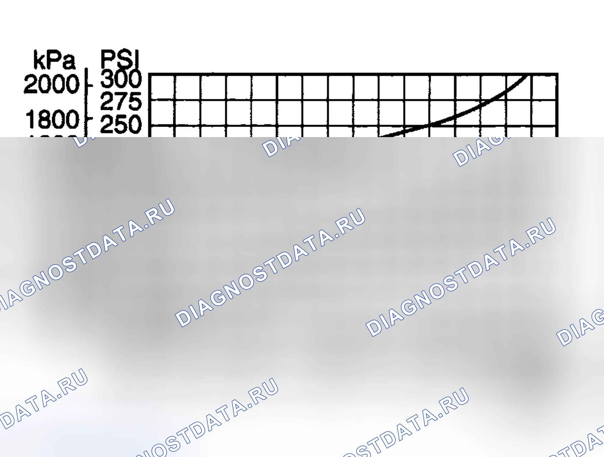 Рис. 40. Mazda Tribute I рестайлинг
