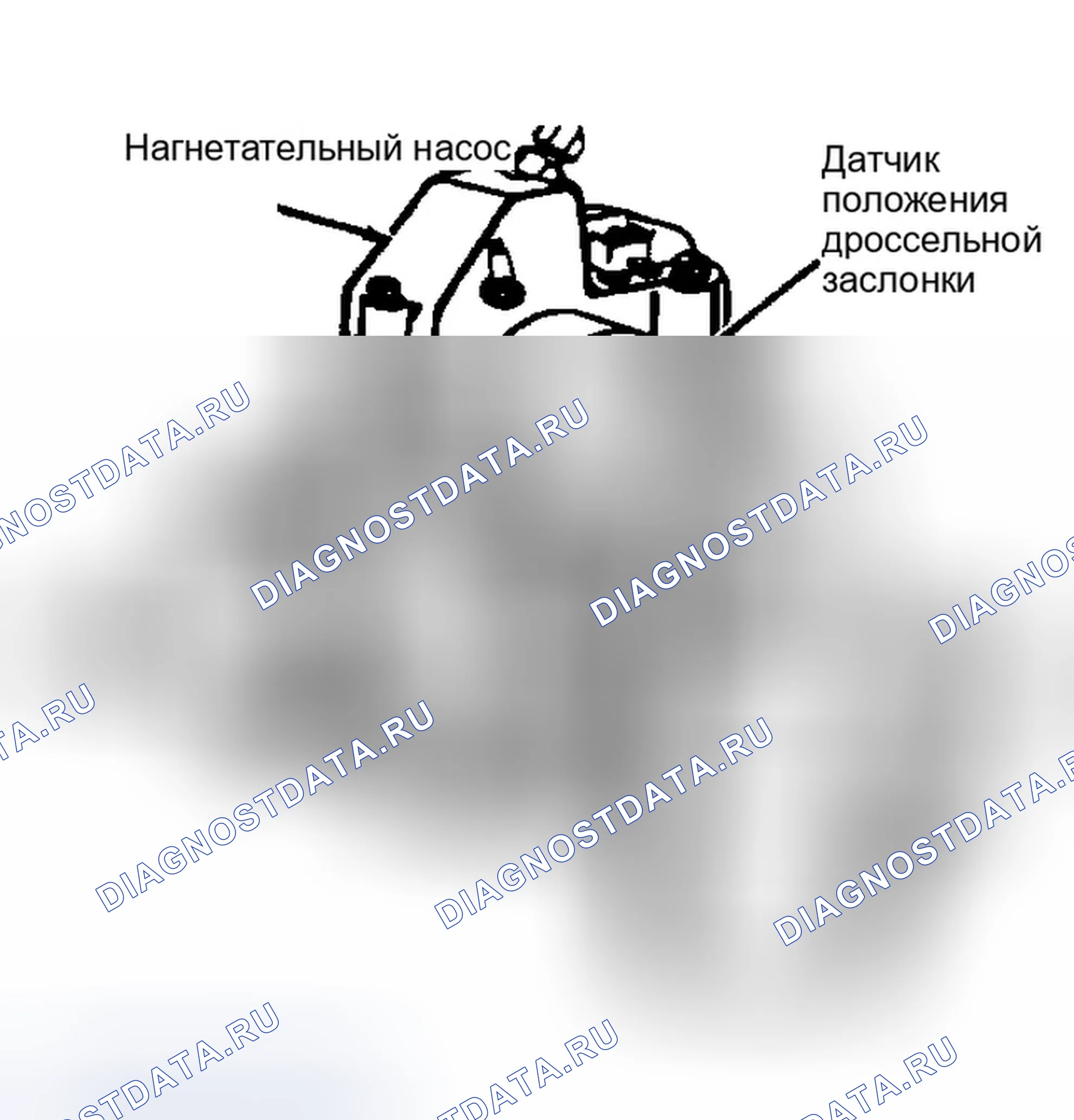 Рис. 9. GMC Pickup C1500 