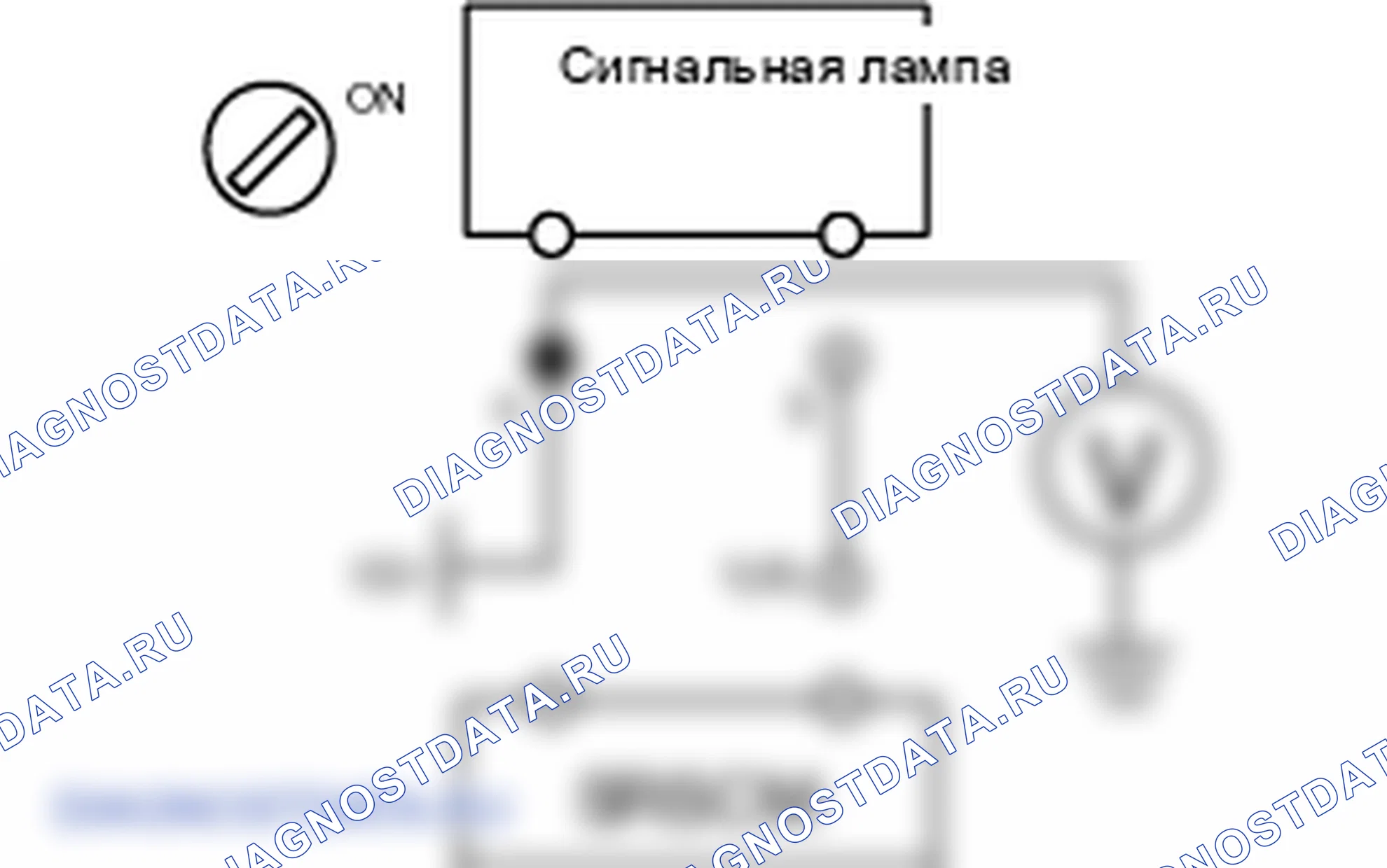 Диагностический процесс — B2500. Hyundai Santa Fe CM
