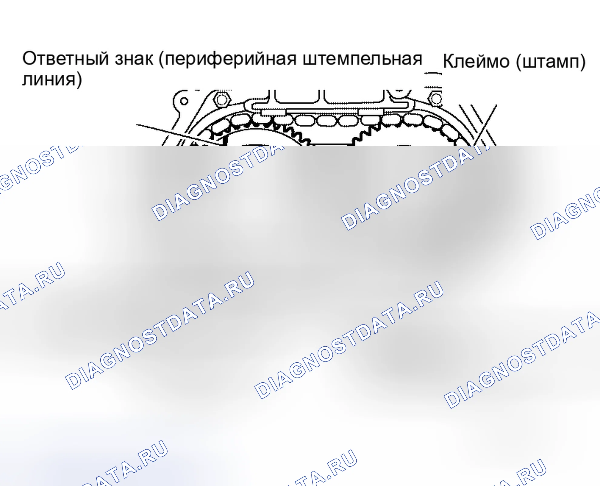 Рис. 35. Honda N-BOX Slash I