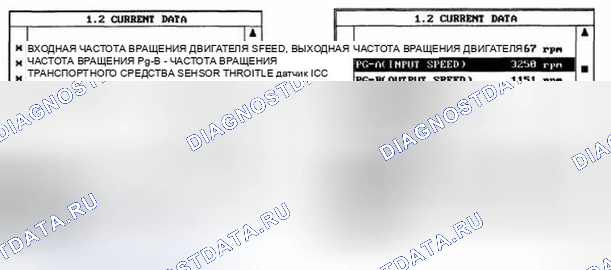 Рис. 6: МОНИТОРИНГ ДАННЫХ SCANTOOL. Hyundai Accent III