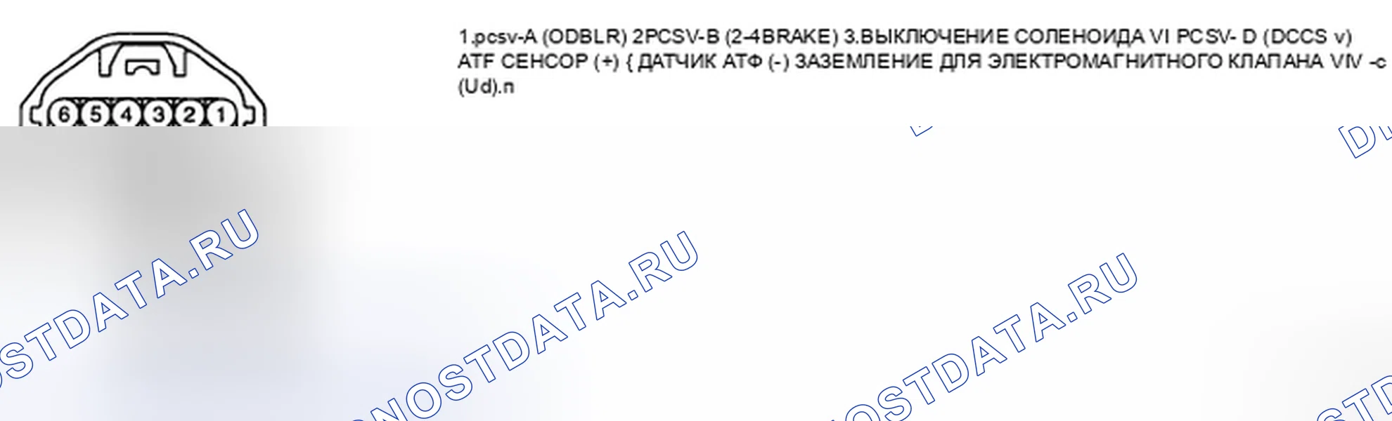 Рис. 83. Kia Spectra I рестайлинг 2