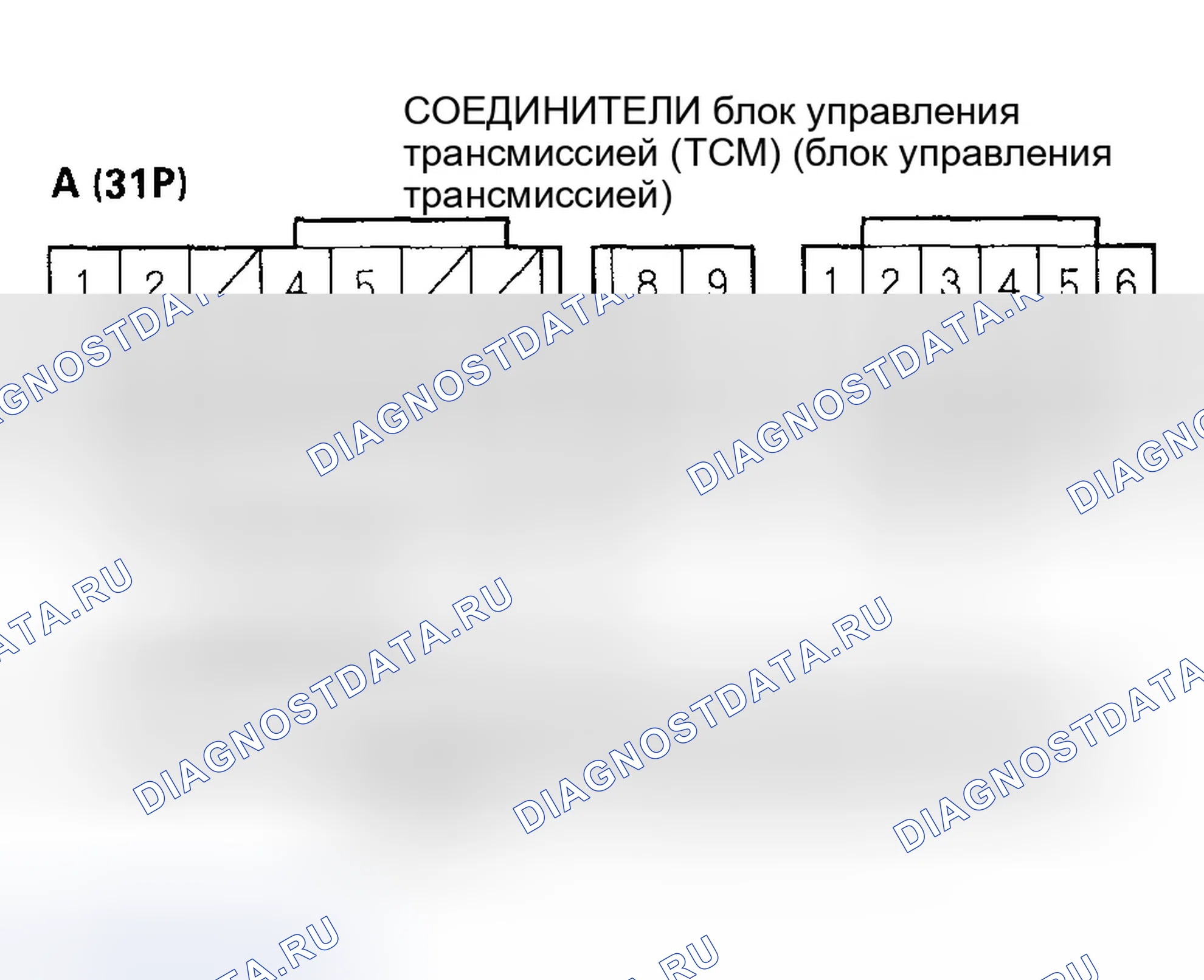 Рис. 1135: расшифровка кода ошибки P1890: Проблема в системе управления переключением передач (за исключением моделей AT-Pzev (SULEV)). Honda Civic VII рестайлинг