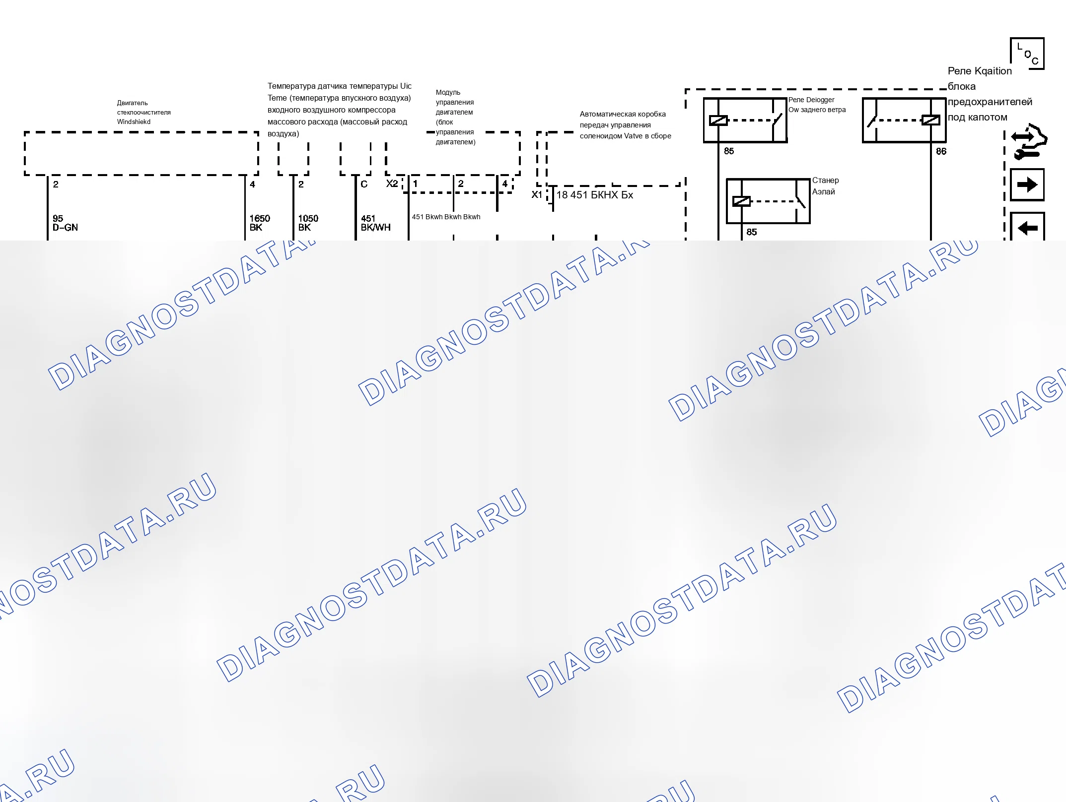 Рис. 62. Chevrolet Traverse I
