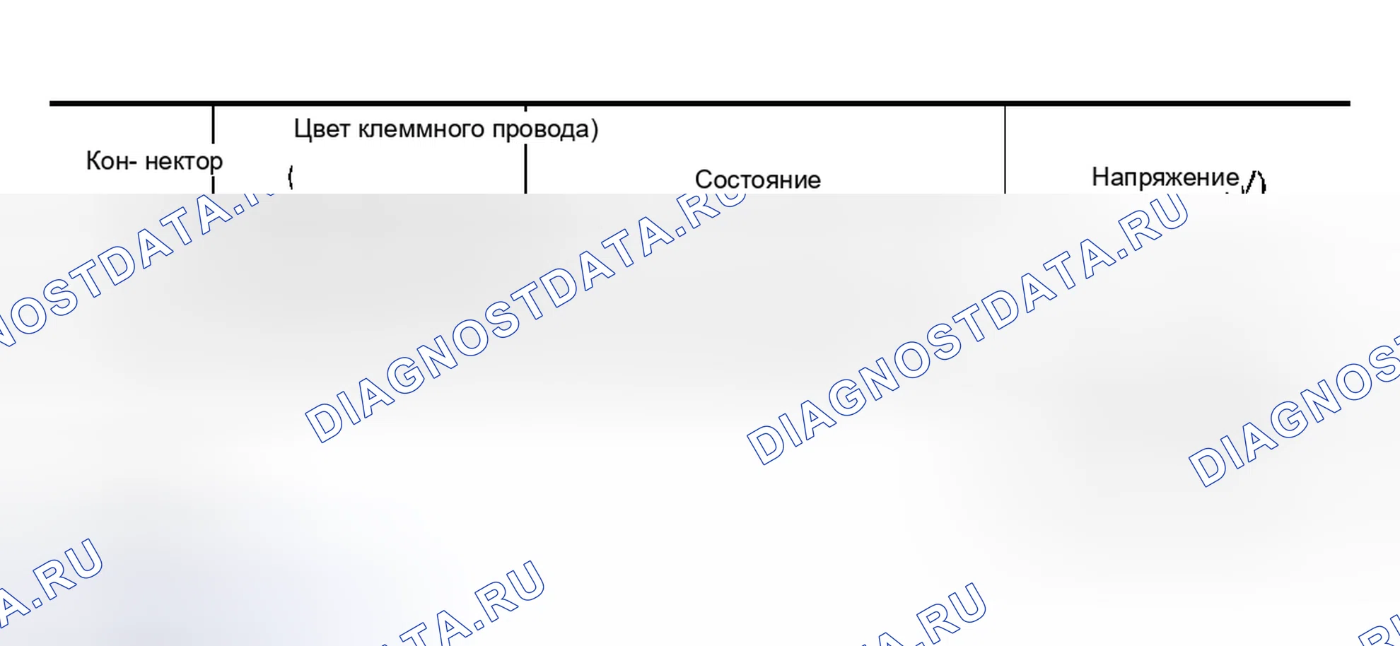 Рис. 27. Nissan 350Z I