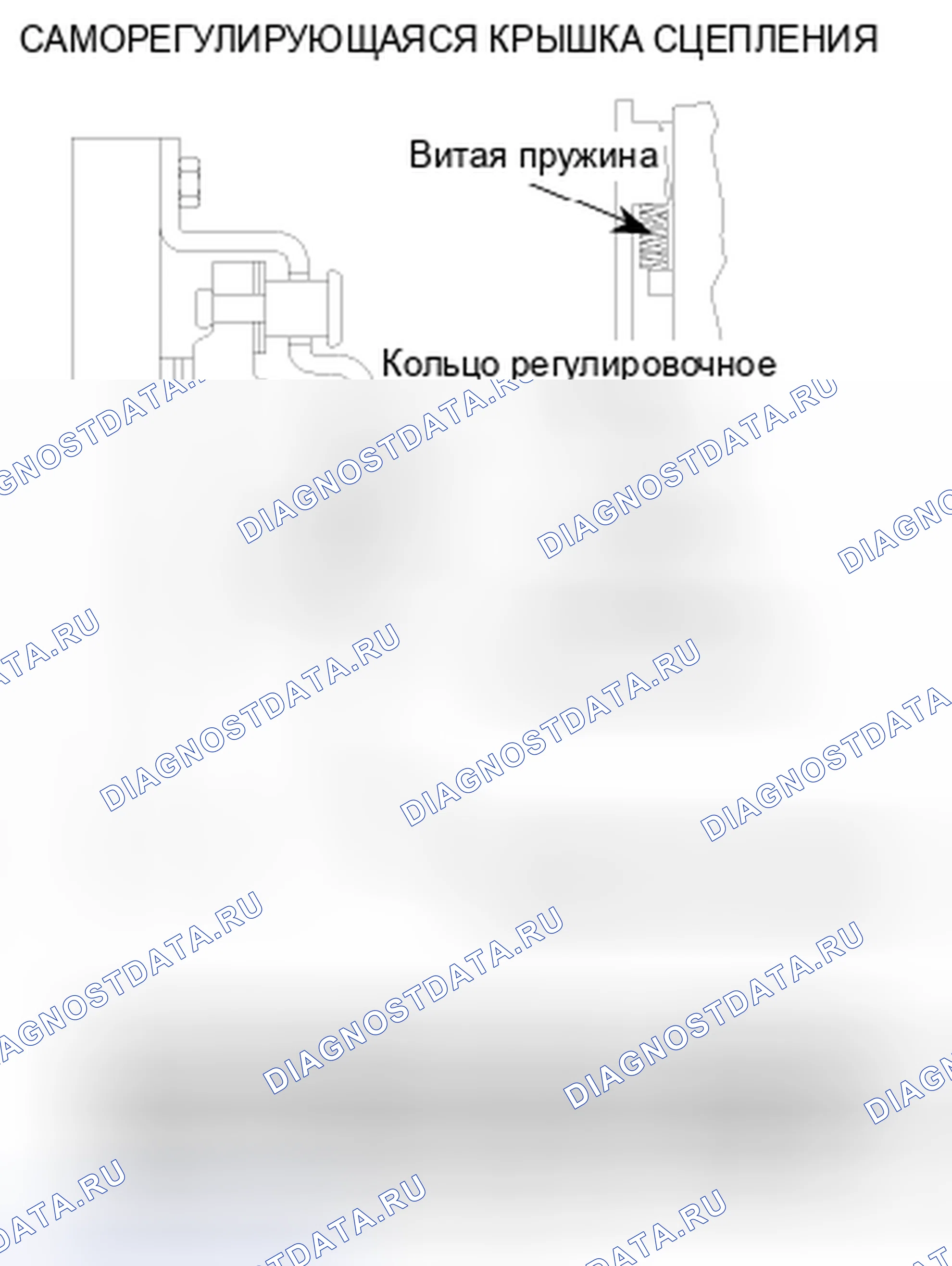 Рис. 9. Kia Magentis II рестайлинг