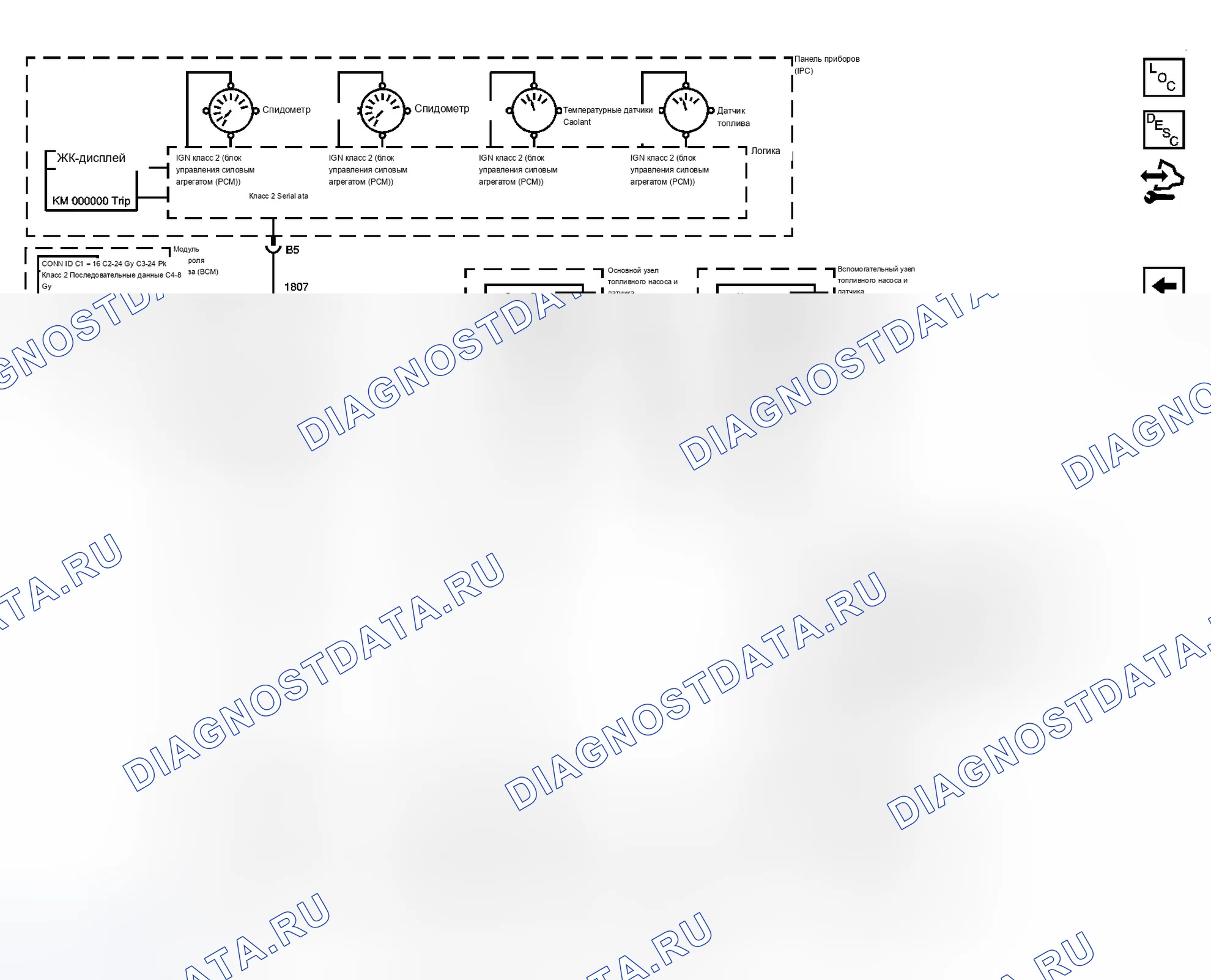 Рис. 2. Chevrolet Equinox I