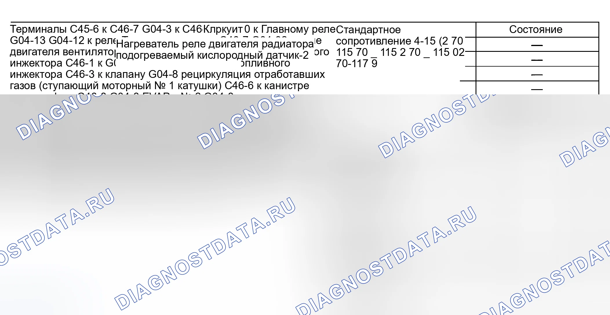 Рис. 34: ДИАГРАММЫ СОПРОТИВЛЕНИЯ ЦЕПИ. Suzuki Grand Vitara I рестайлинг