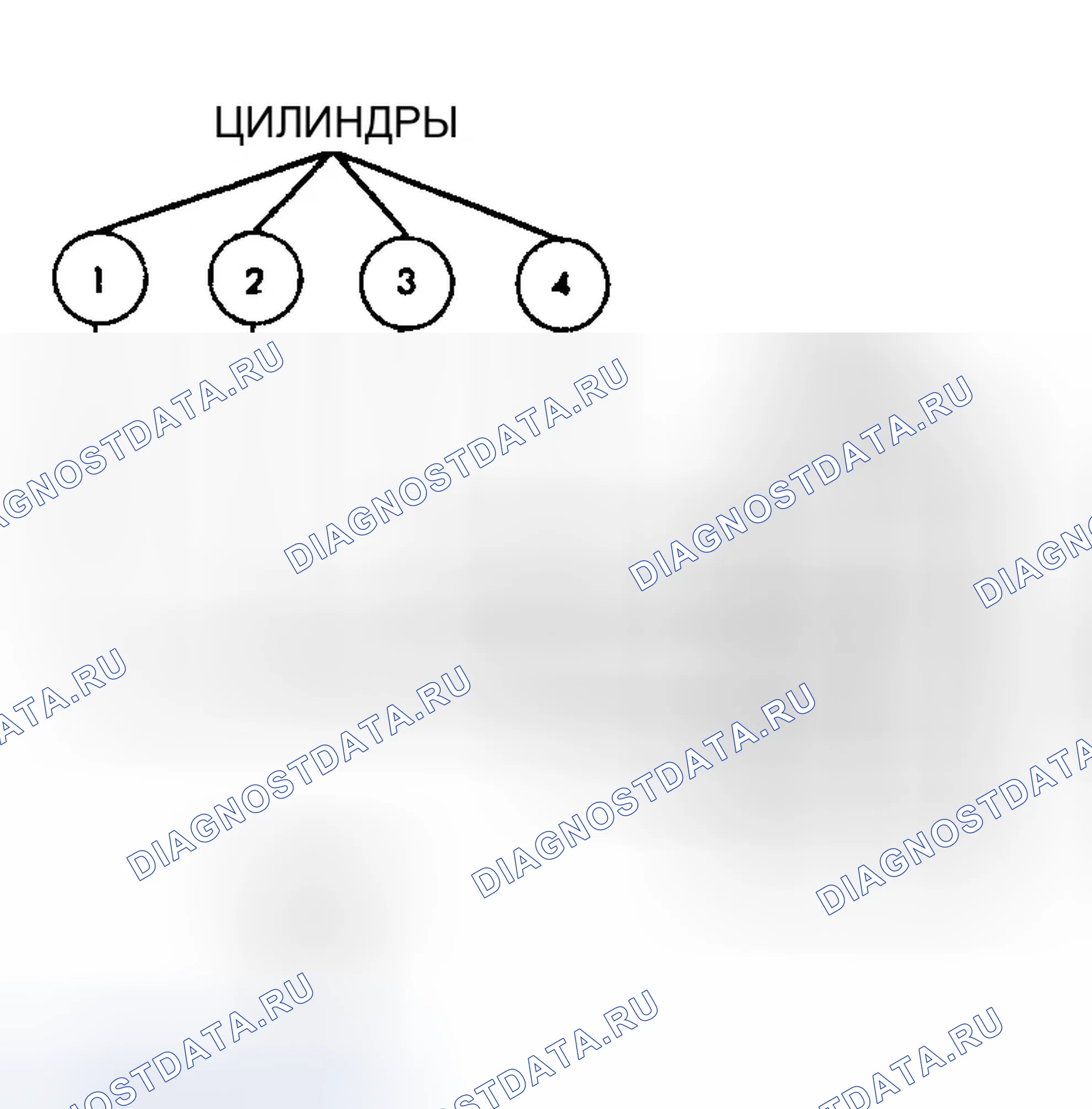 Рис. 201: Тест Ns-3A: Принципиальная схема.. Dodge Spirit I