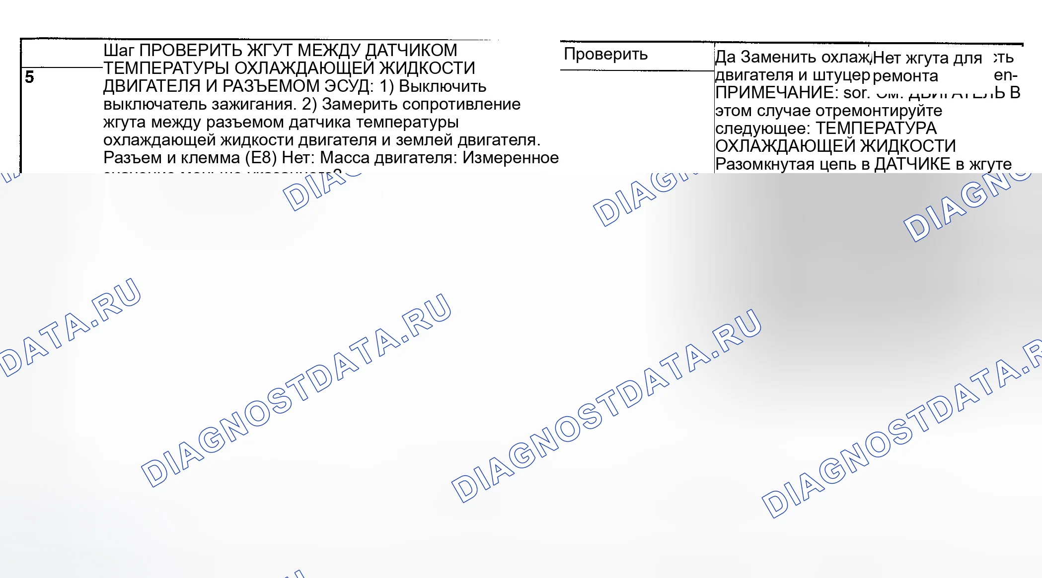 Рис. 109. Subaru Impreza GD/GC/GG рестайлинг